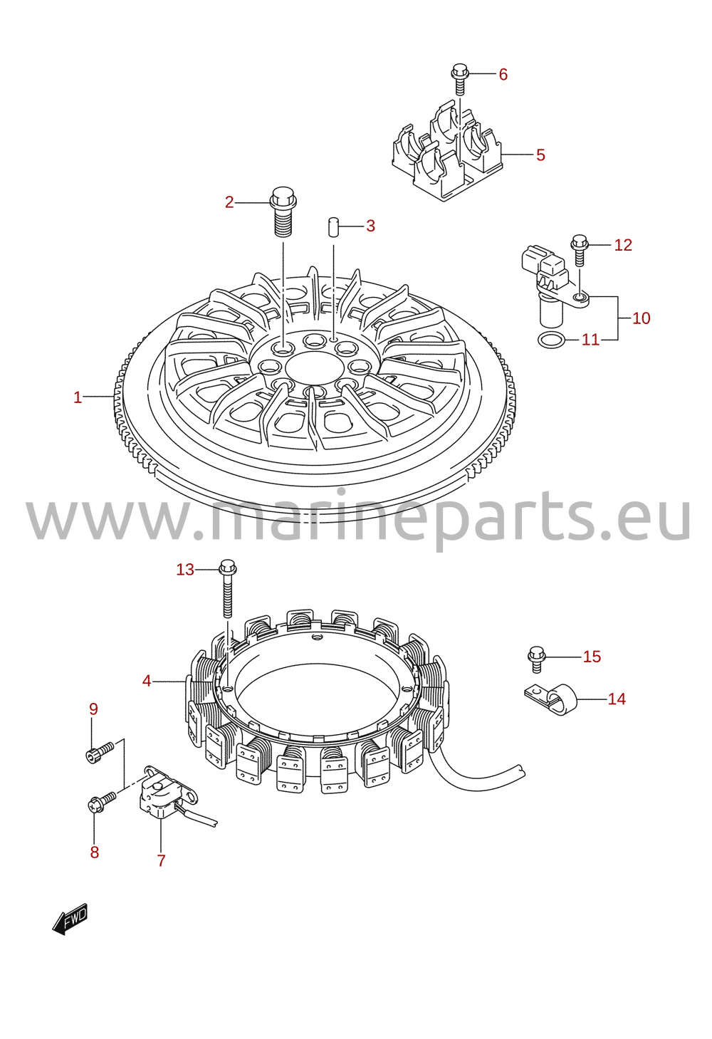 Magnet / generator