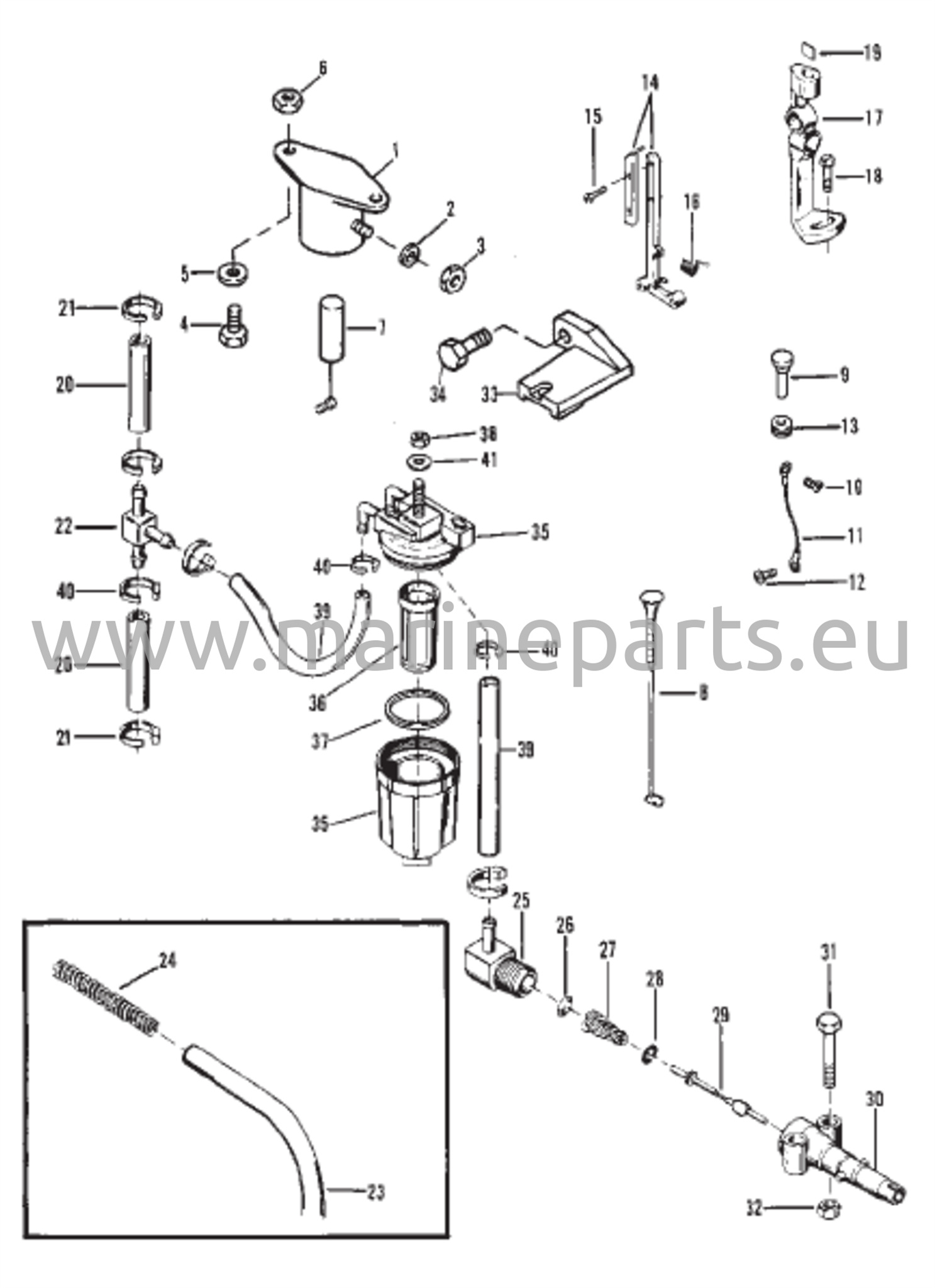 Kaasuttimekanismi/Kylmäkäynnistimen solenoidi