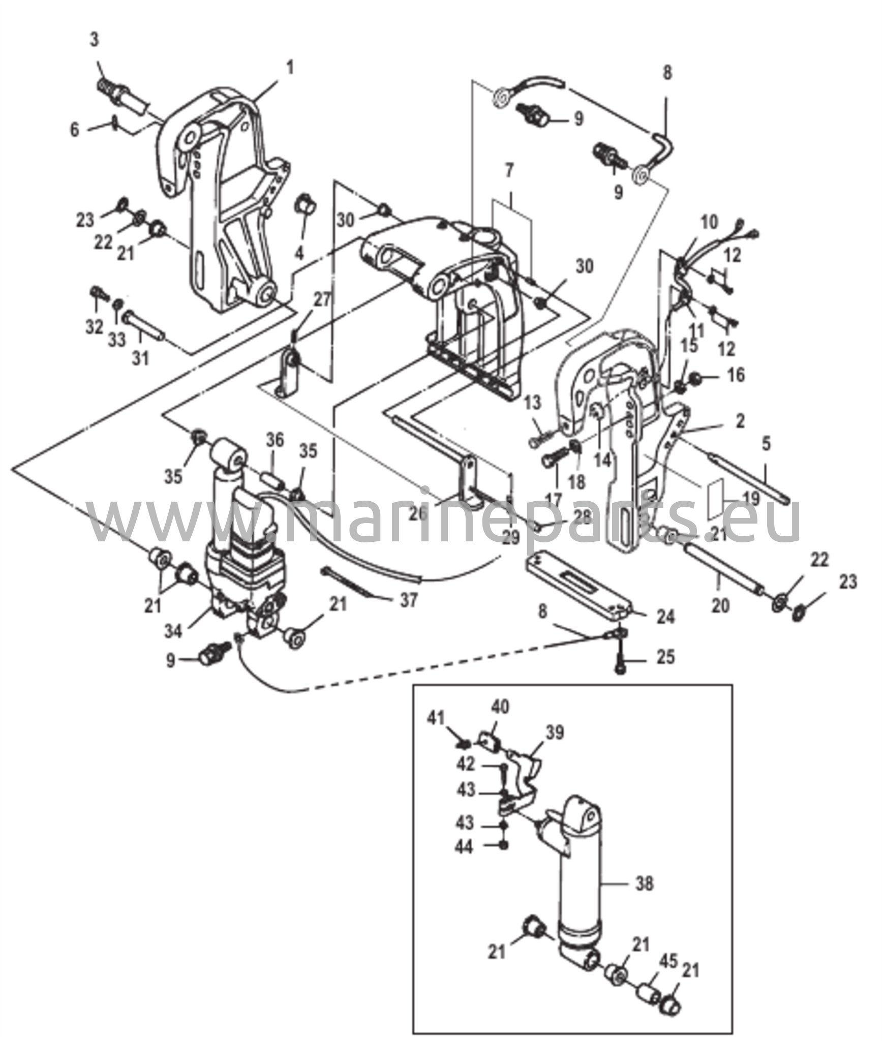 Puristintelineet tehostetulle trimmaukselle ja kaasutoiminnolla varustetut
