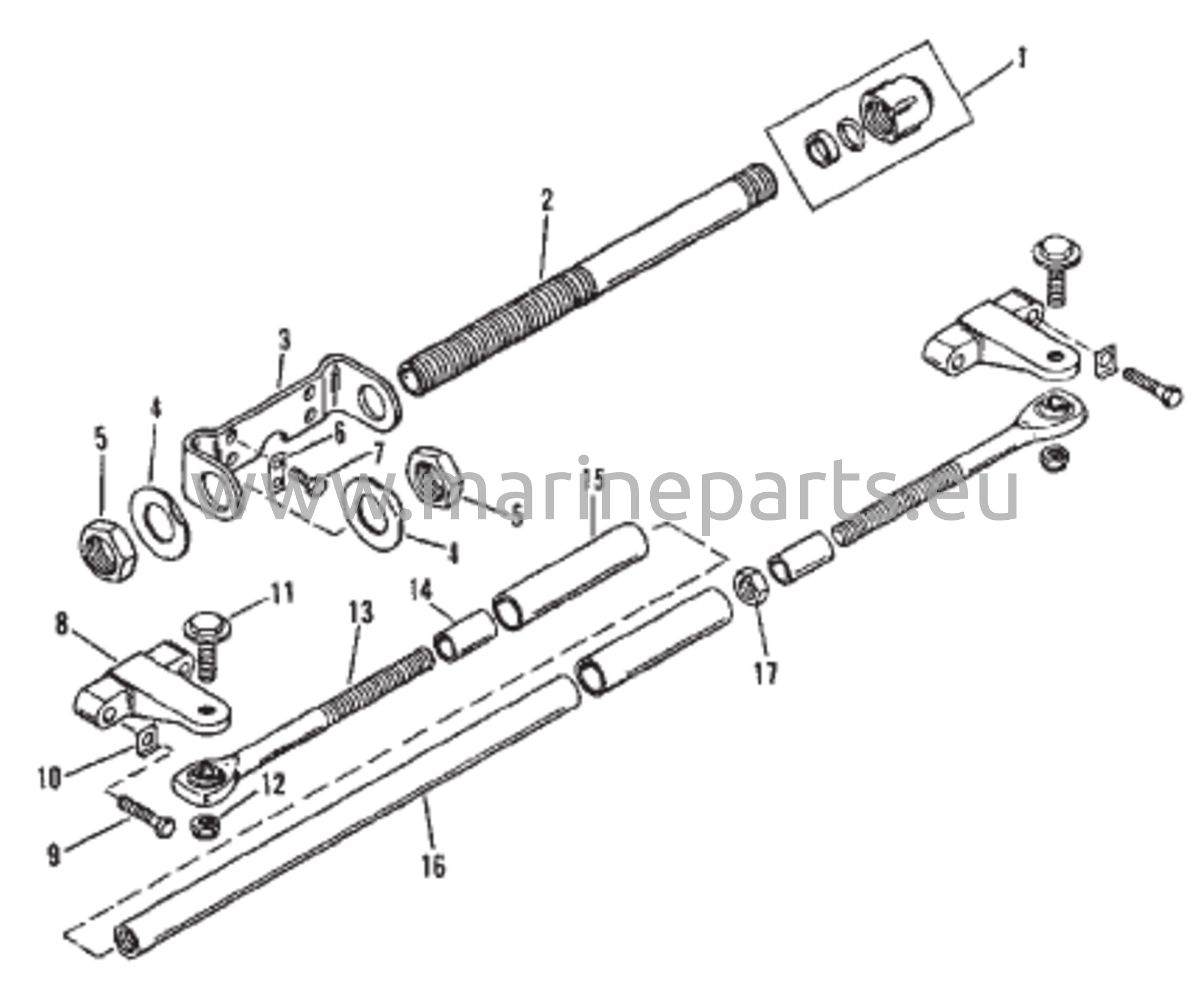 Kaksoismoottorin jatkosarja (vastakiertoinen malli I)