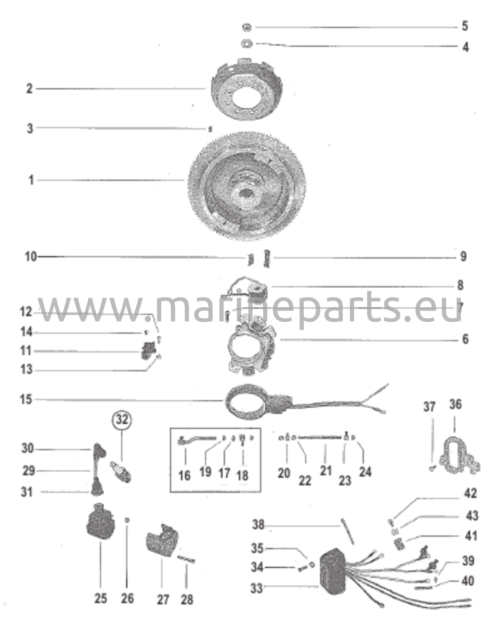 Flywheel, Ignition Coil And Switch Box 