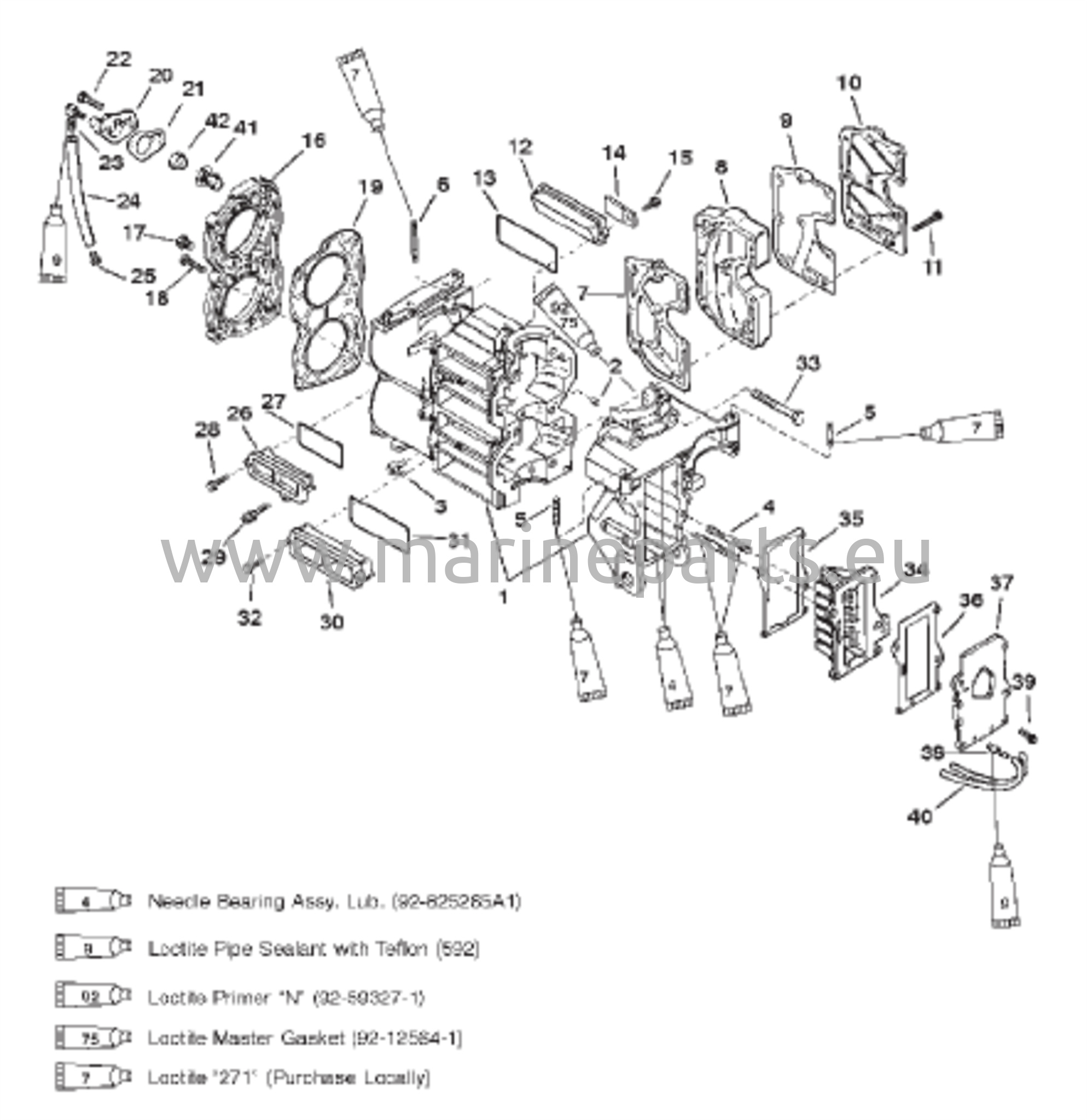 Sylinterilohko ja suojukset
