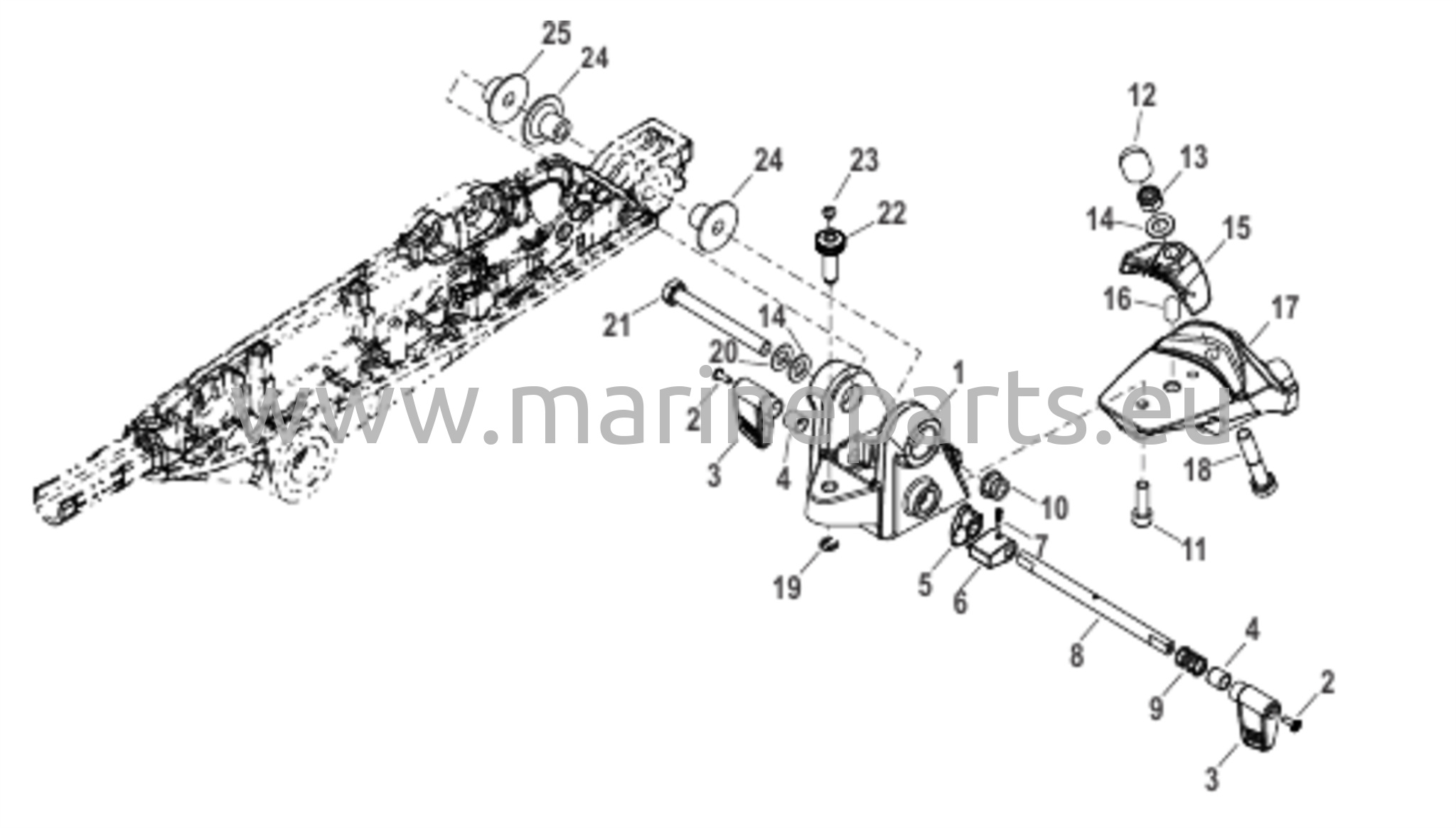 Monteringssats för bakre fäste till styrstång (mittenmontering)