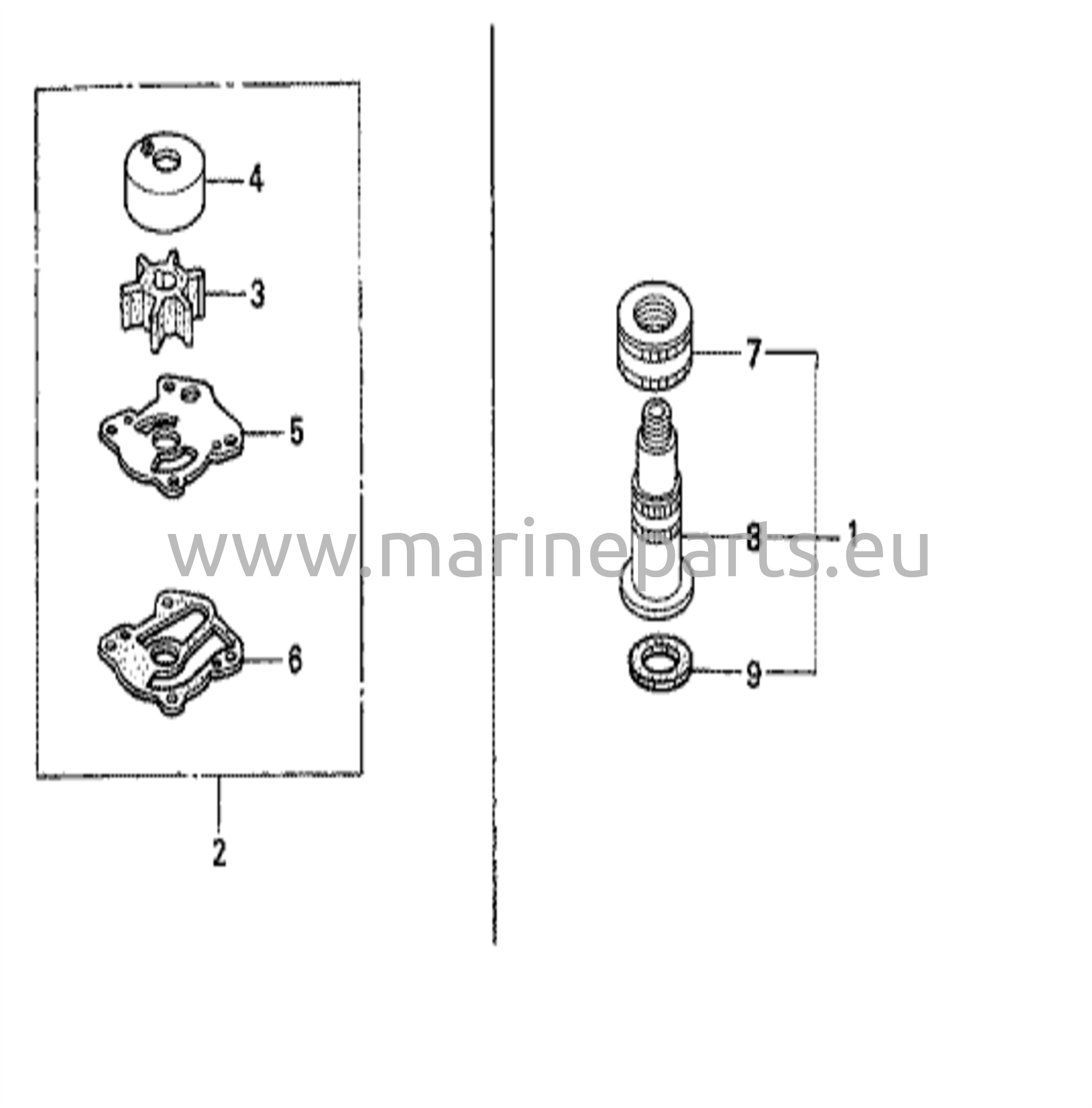Impelleripumppusarja / vesiletku liitin