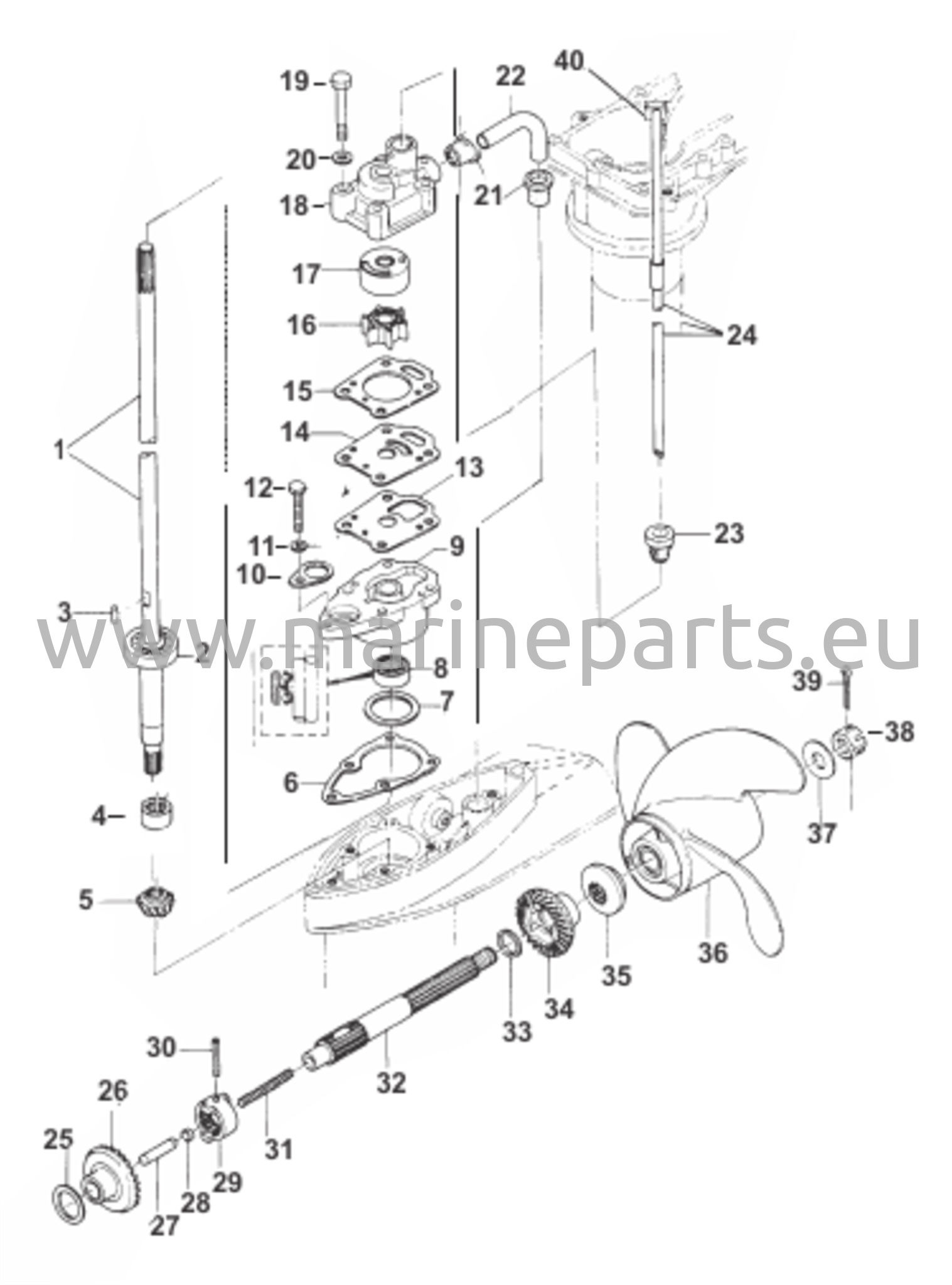 Vaihteiston kotelon osat