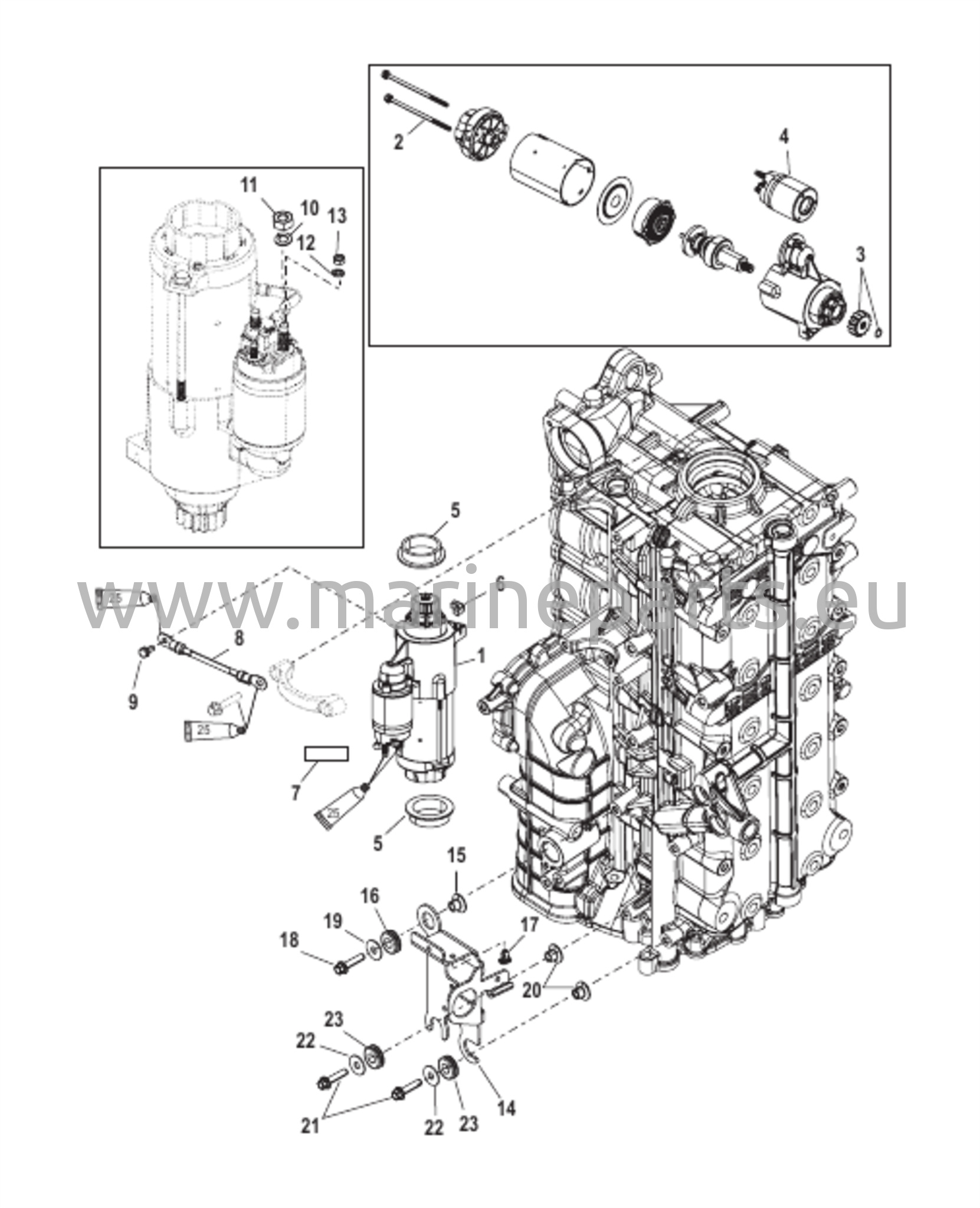 Käynnistinmoottorin/sähkökaapelin kiinnitystelineen asennus