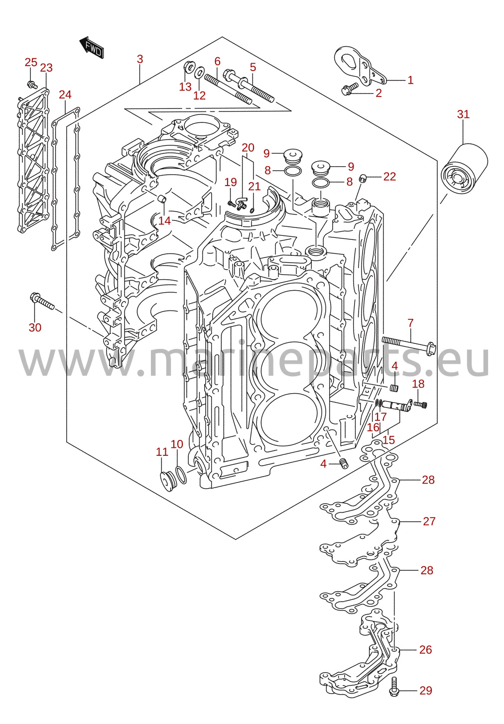 Cylinderblock