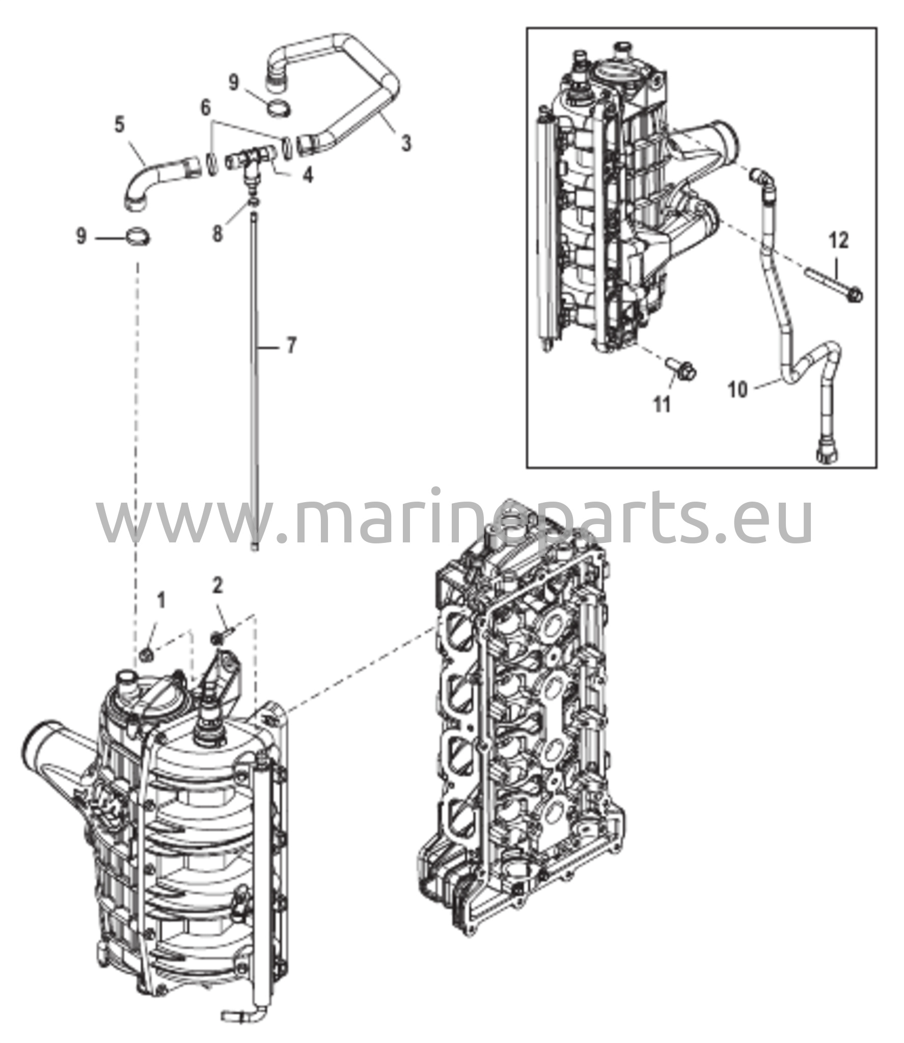 Latausjäähdyttimen/imusarjan letkujen reititykset
