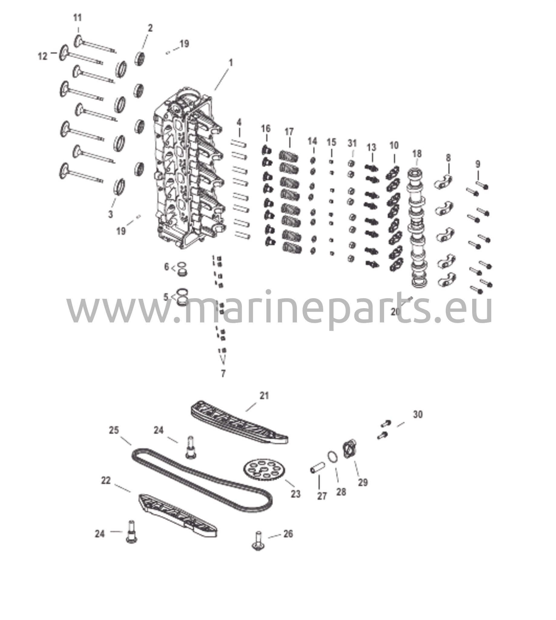Sylinterikansi ja nokka-akseli