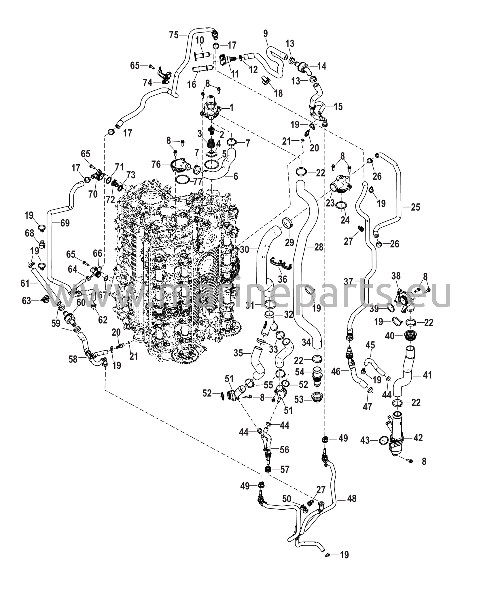 Jäähdytysjärjestelmä