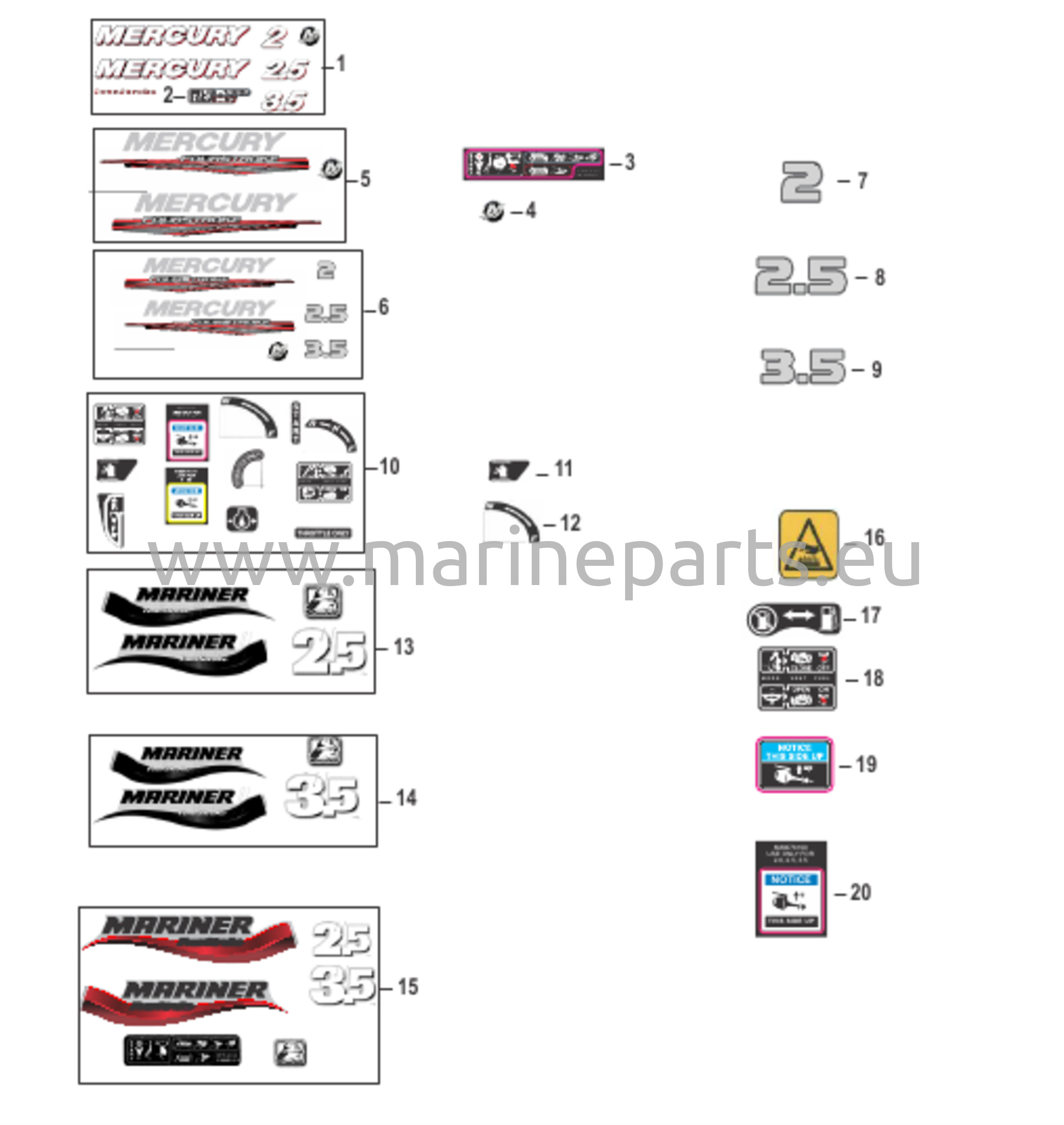 Tarra sarjanumero # 0R991812 ja sitä alemmat