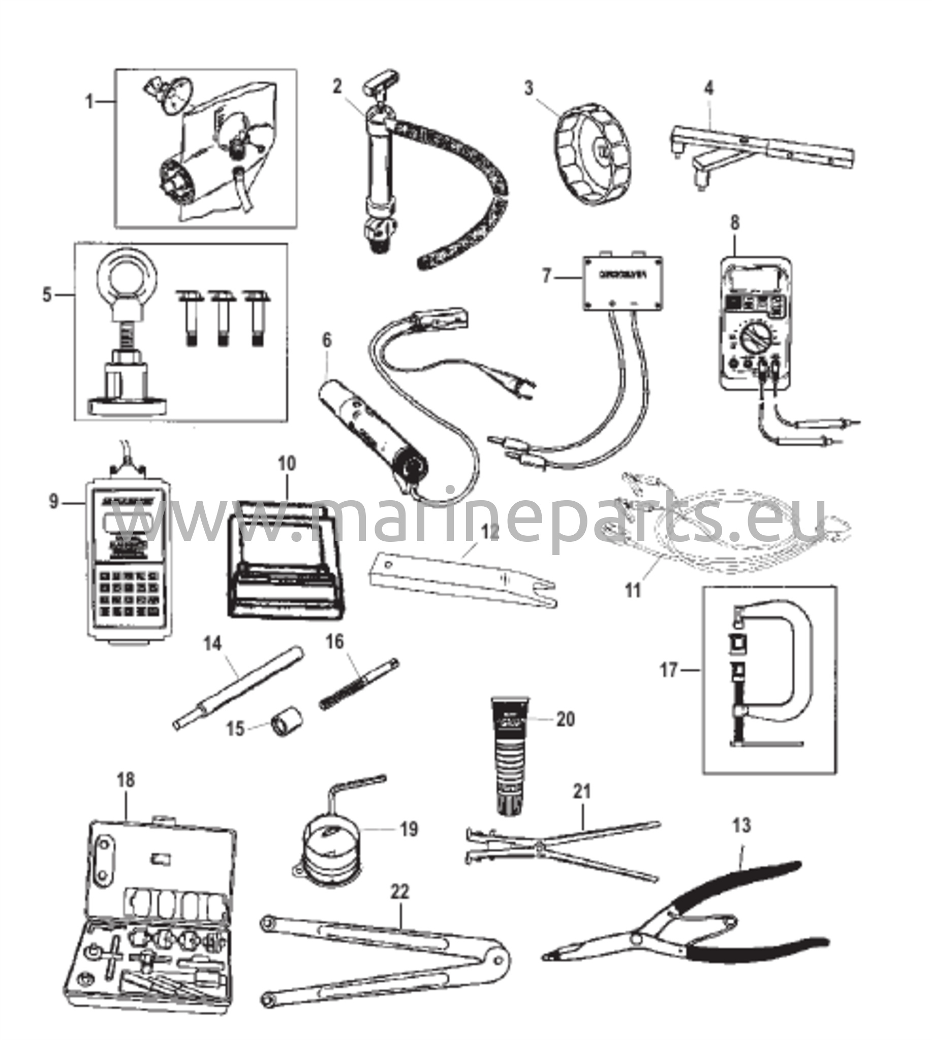 Tools 1 