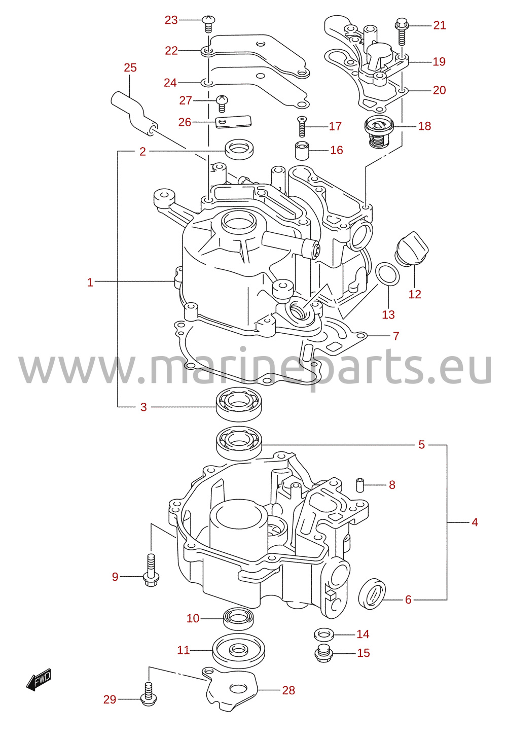 Cylinderblock