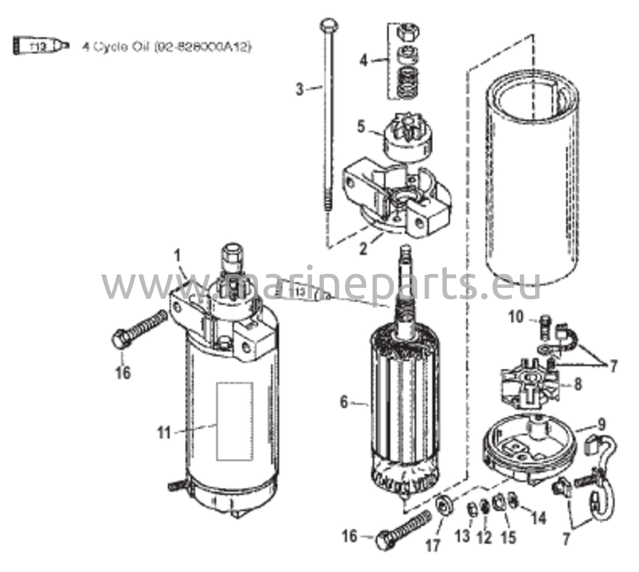 Sähkömoottori käynnistimeen