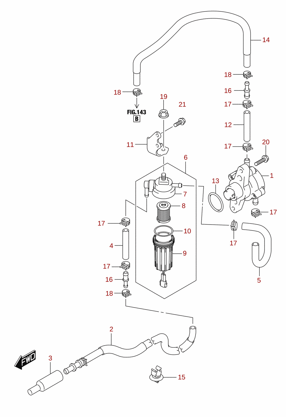 Kütusepump