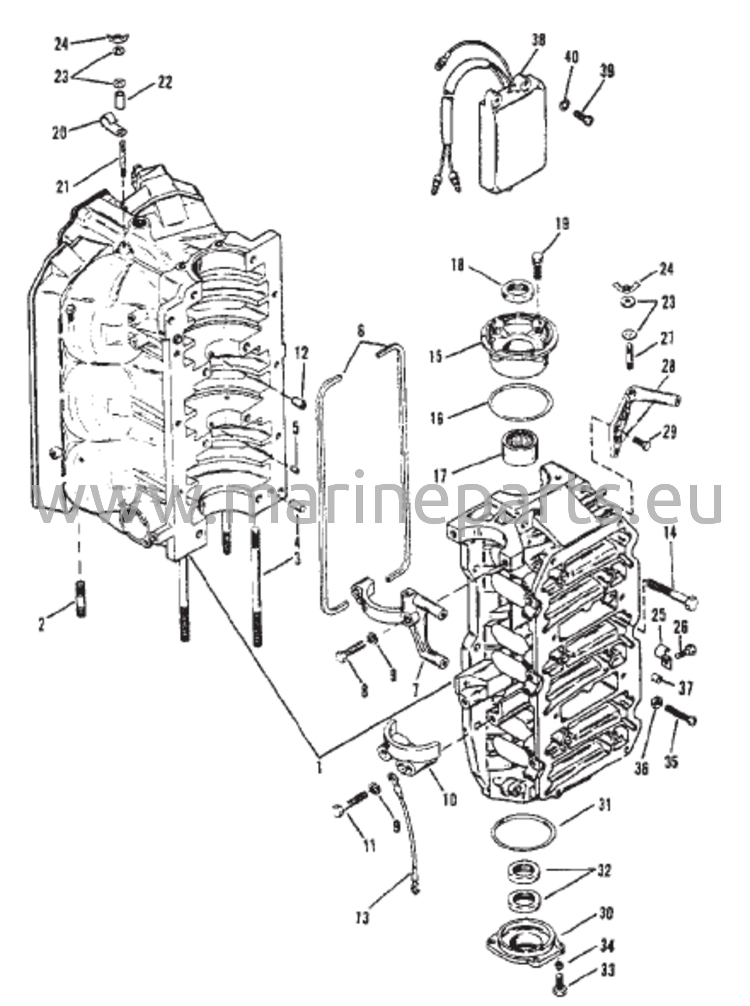 Sylinterilohko ja päätykannet