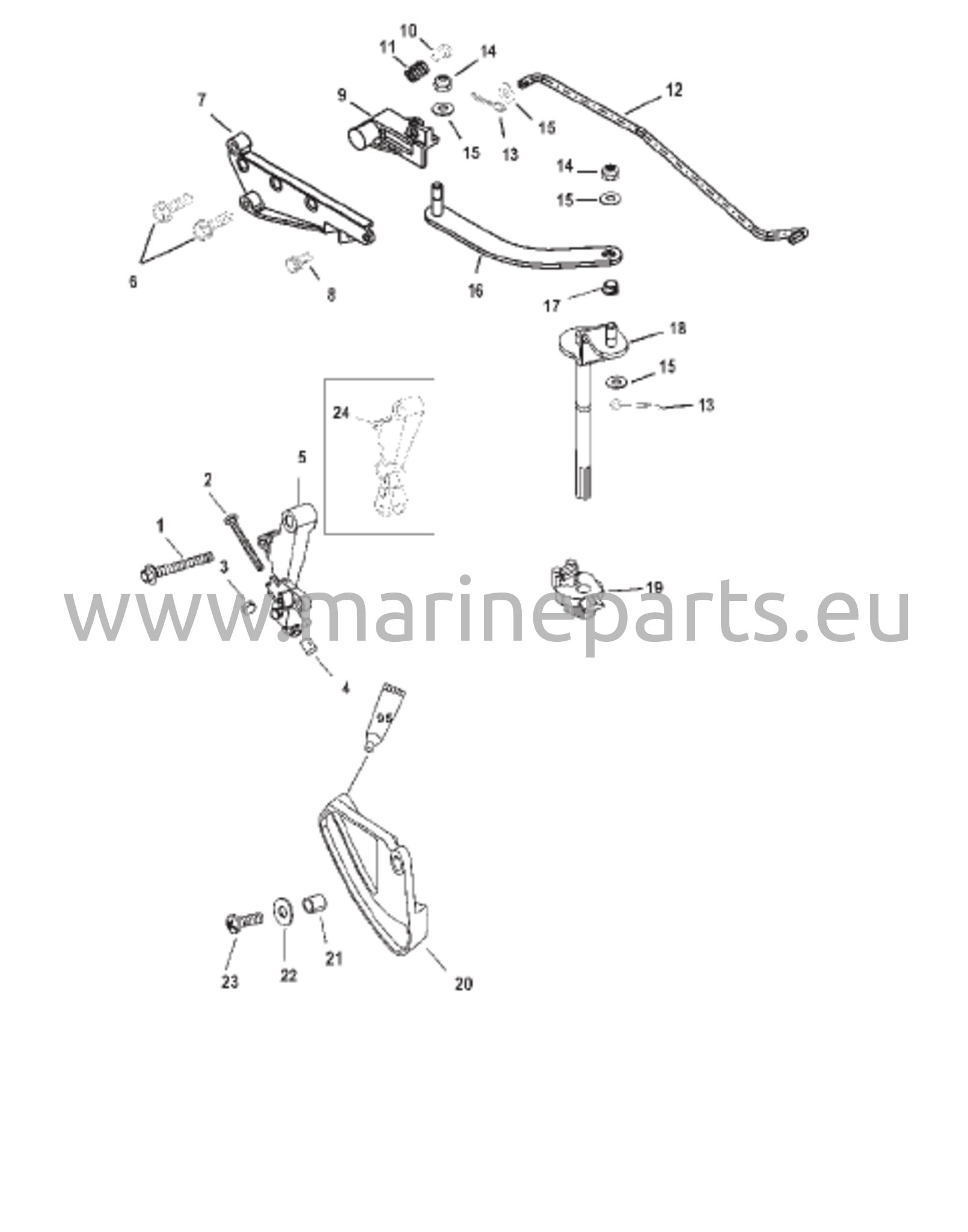 Vipu (Manuaalinen Bigfoot-0G960500 ja uudemmat)