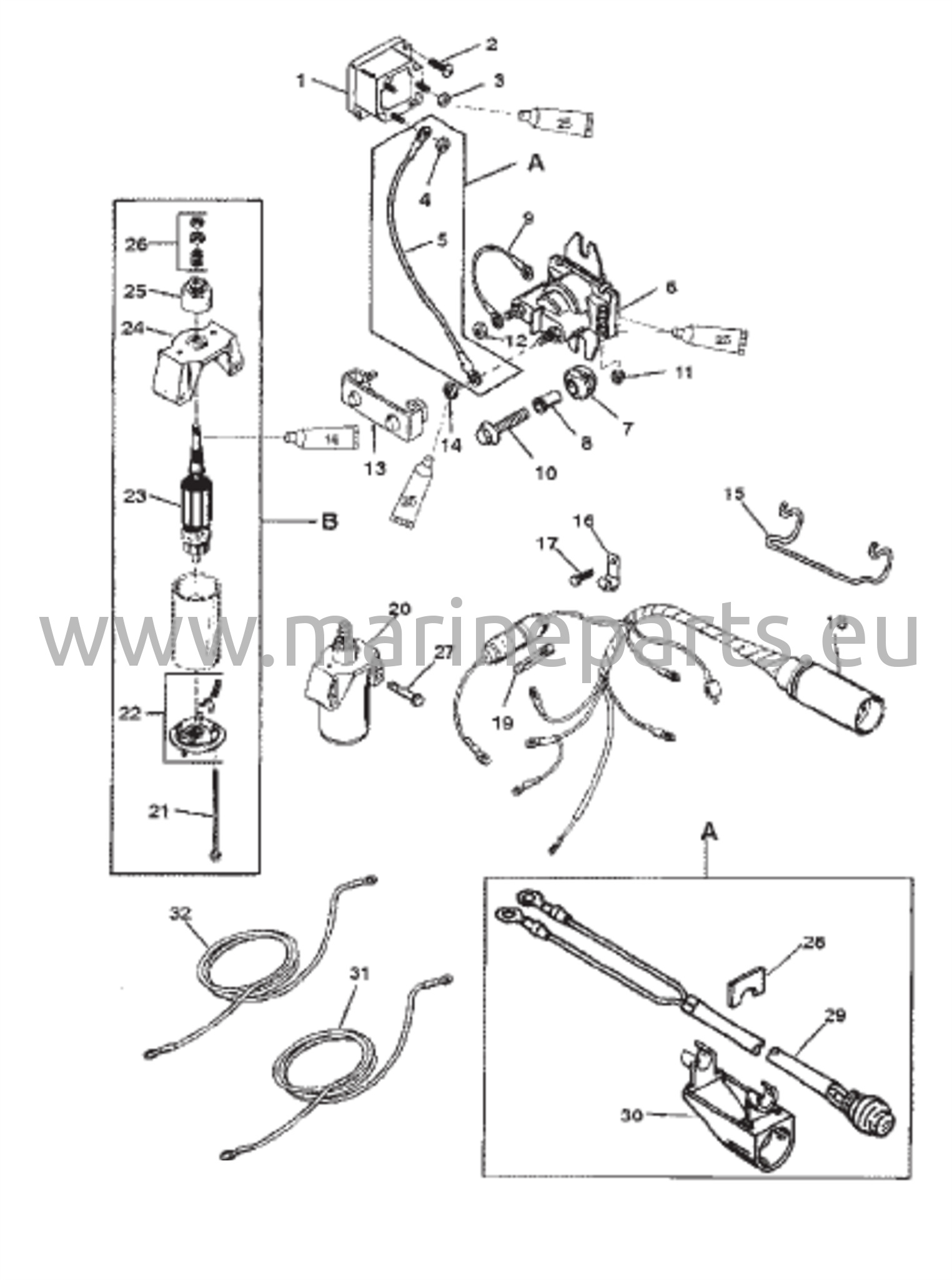 Sähkökäynnistimen osat