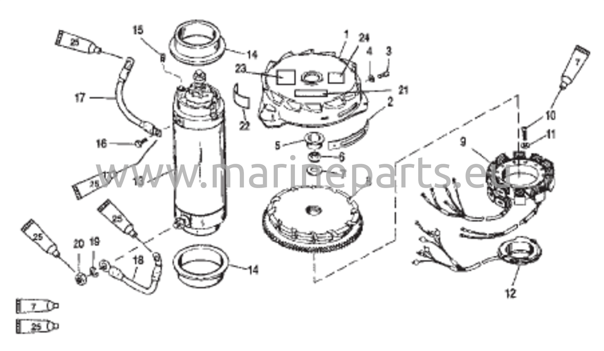 KINNASKI/STARTTIMOOTTORI
