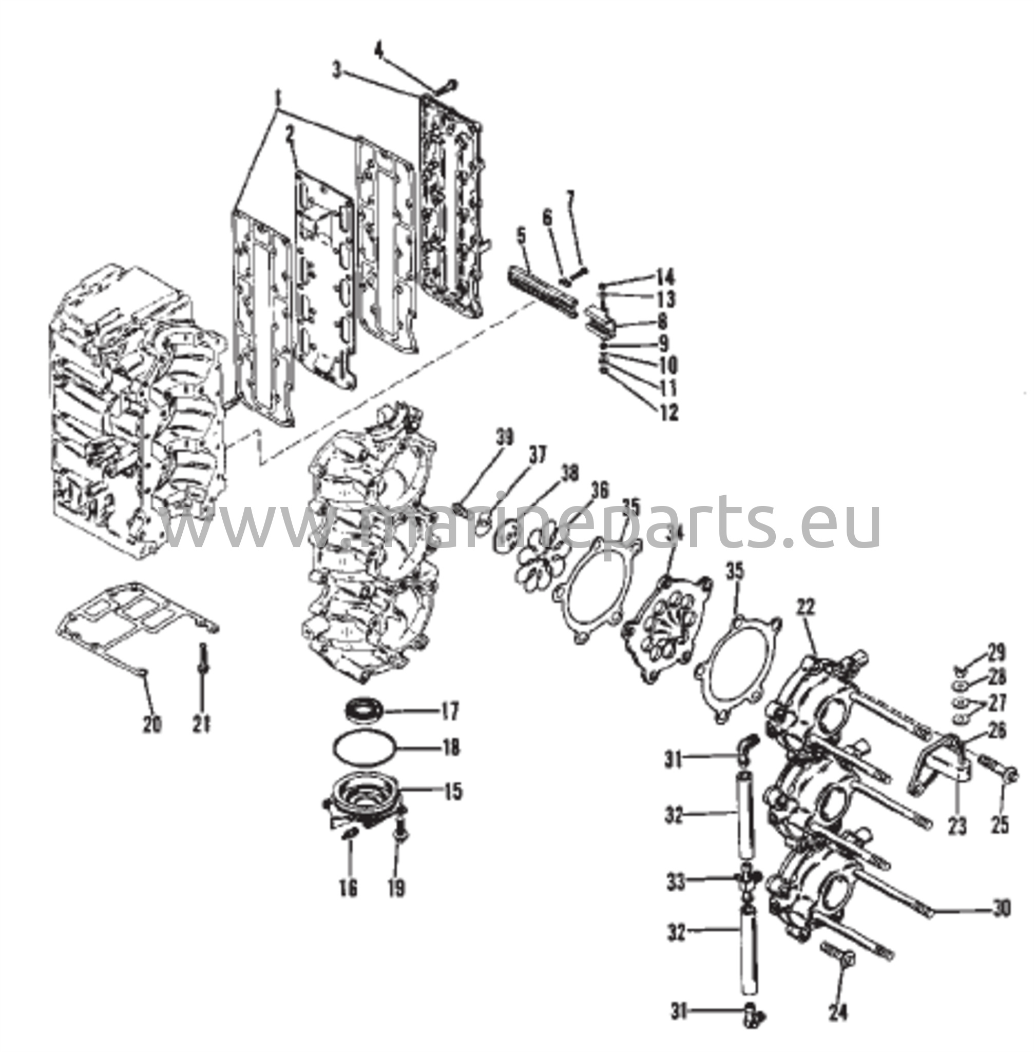 Imusarja ja kalvolohko