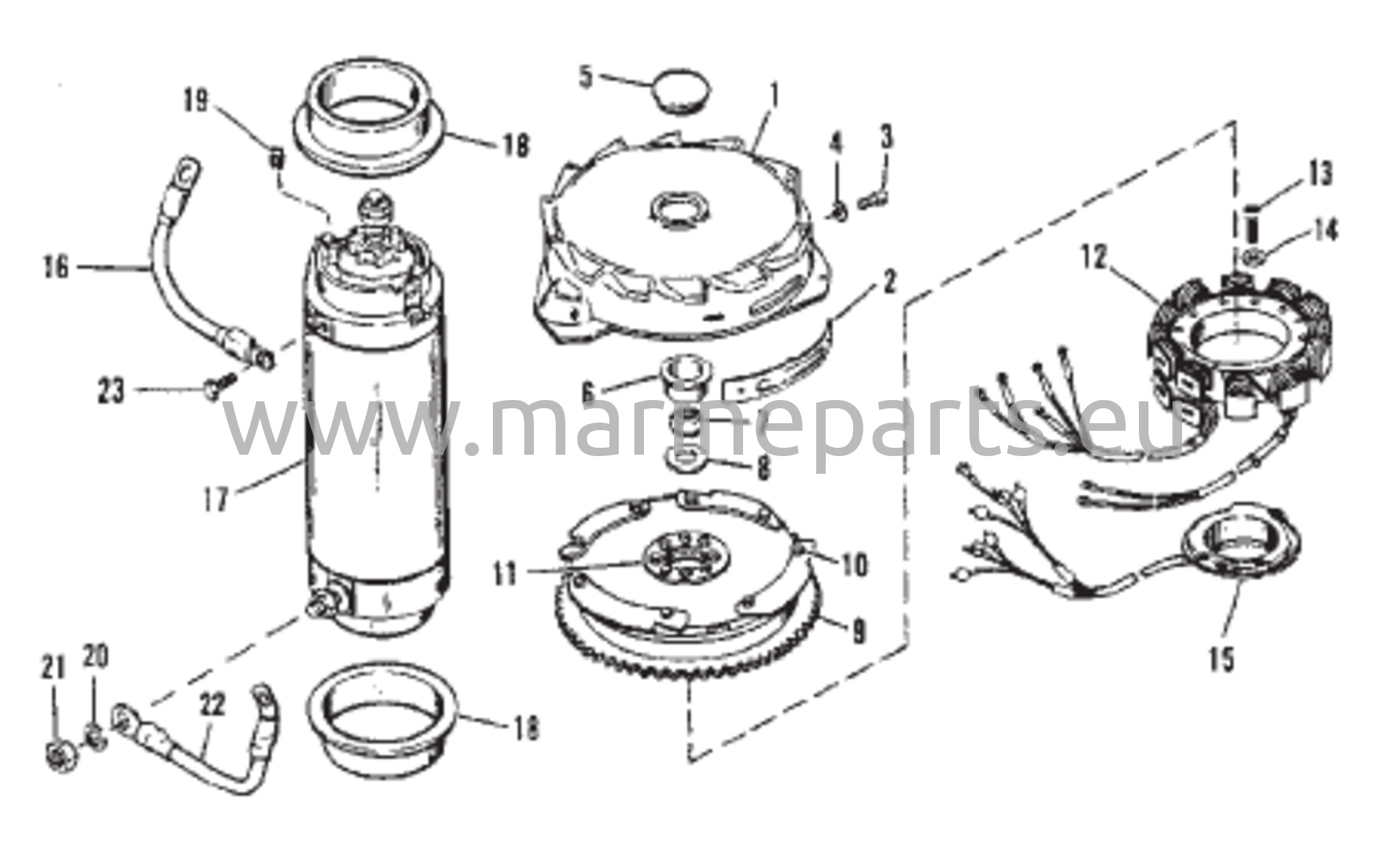 Mäntäkehä ja Käynnistinmoottori