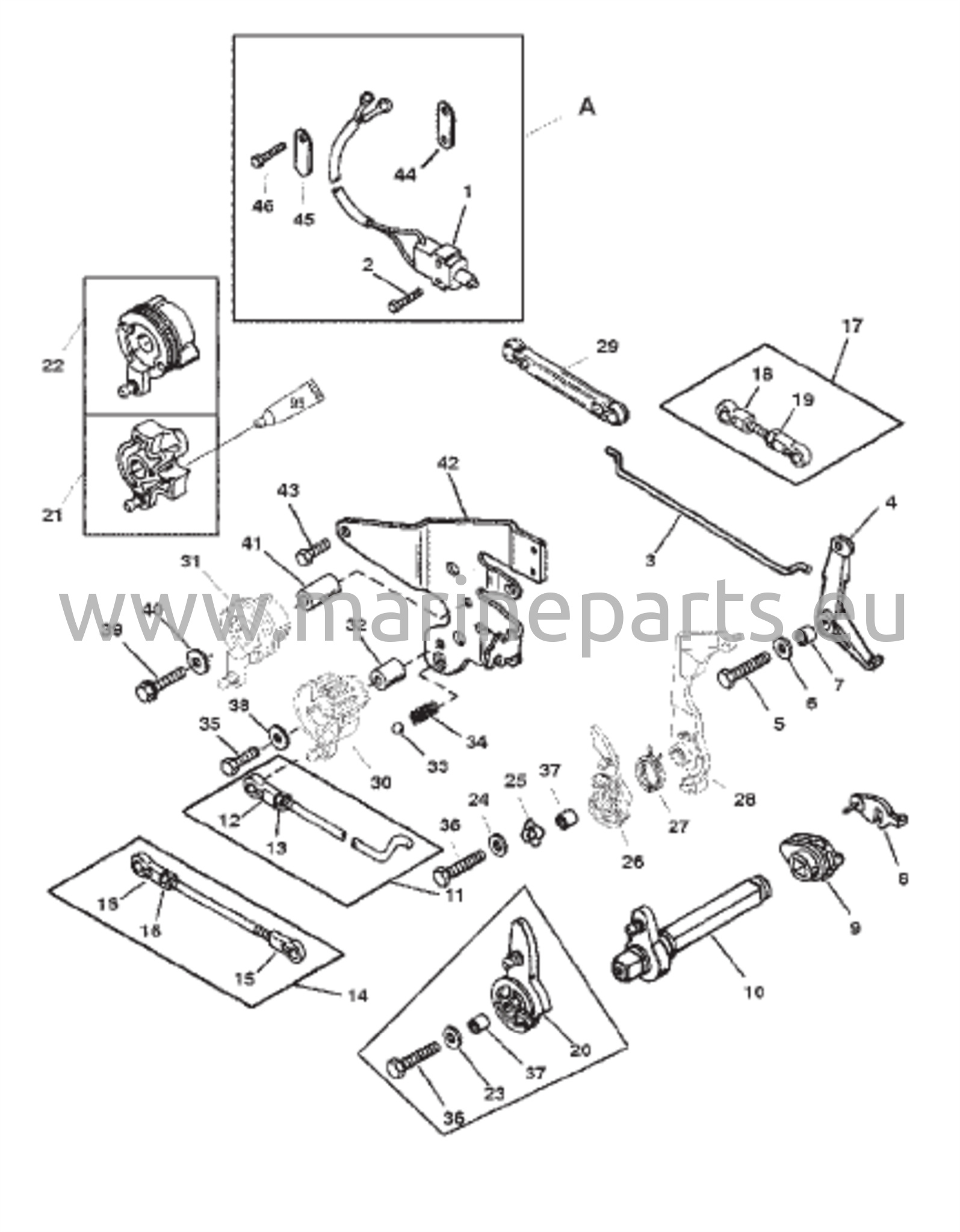 Throttle and Shift Linkage (Tiller Handle Shift) 