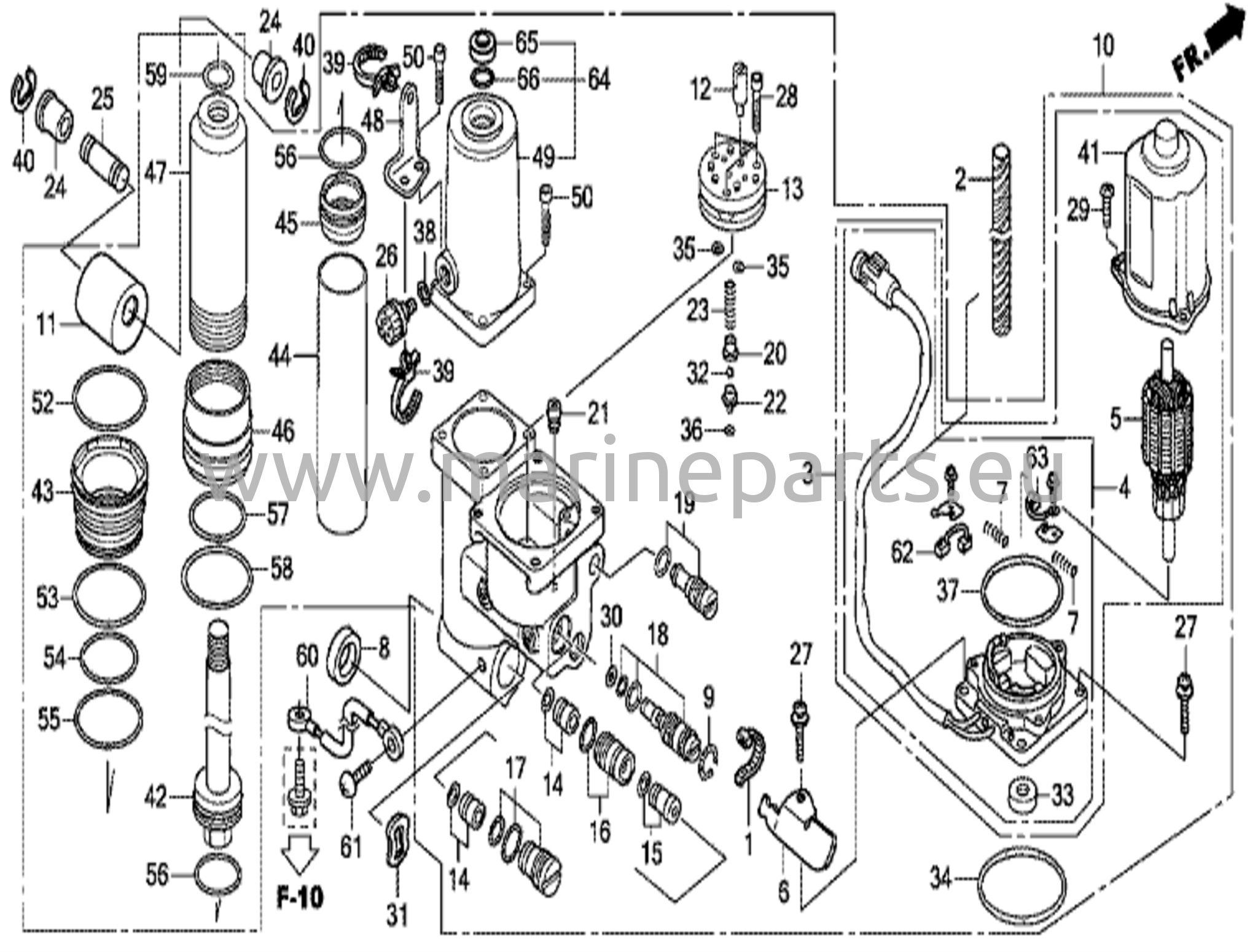 El-justering och tilt