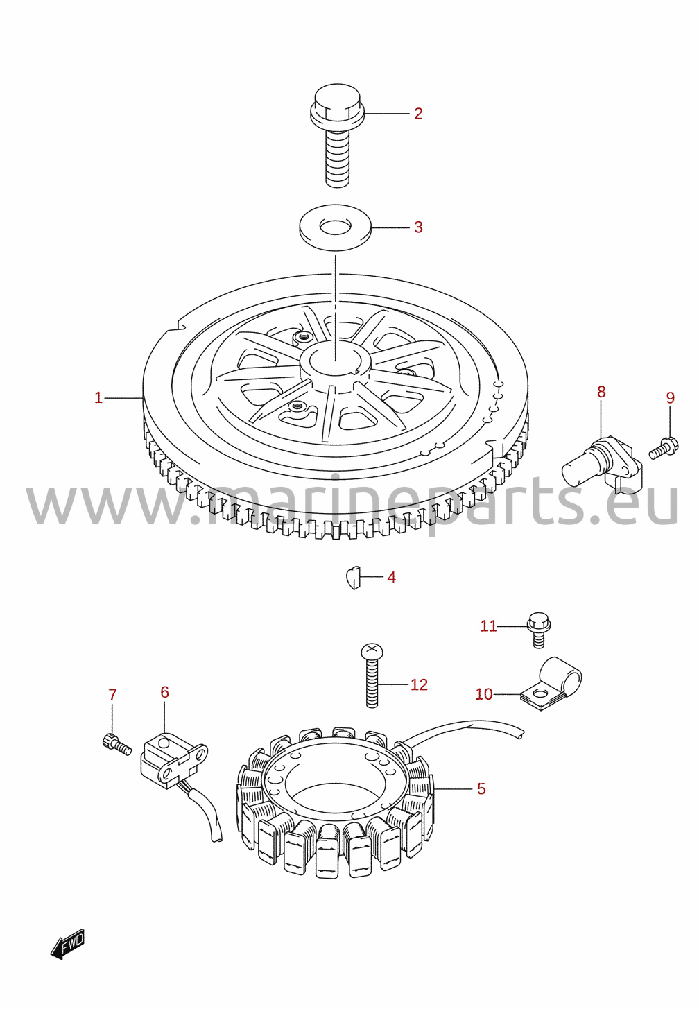 Magnet / generator