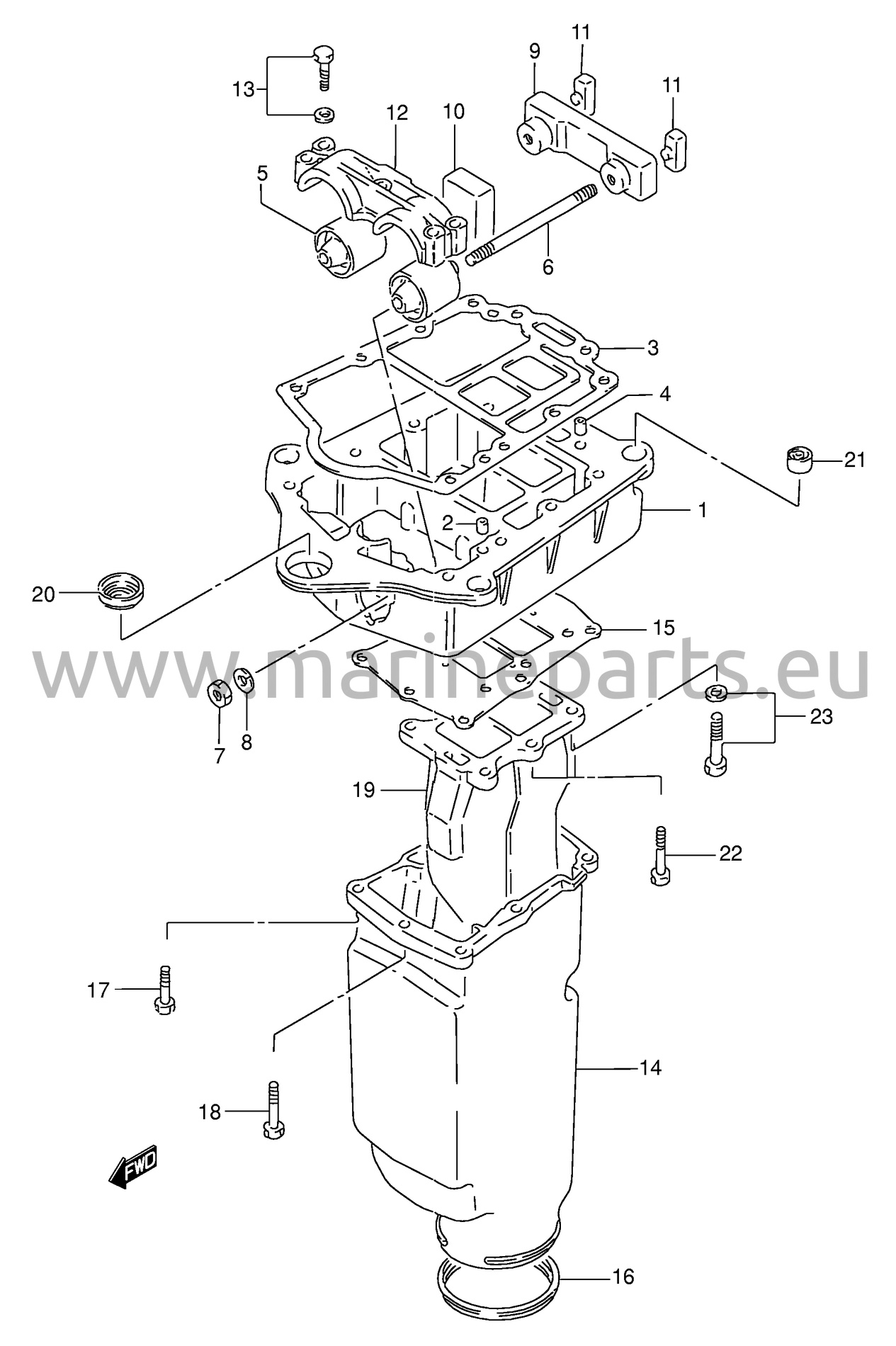 Motorholder