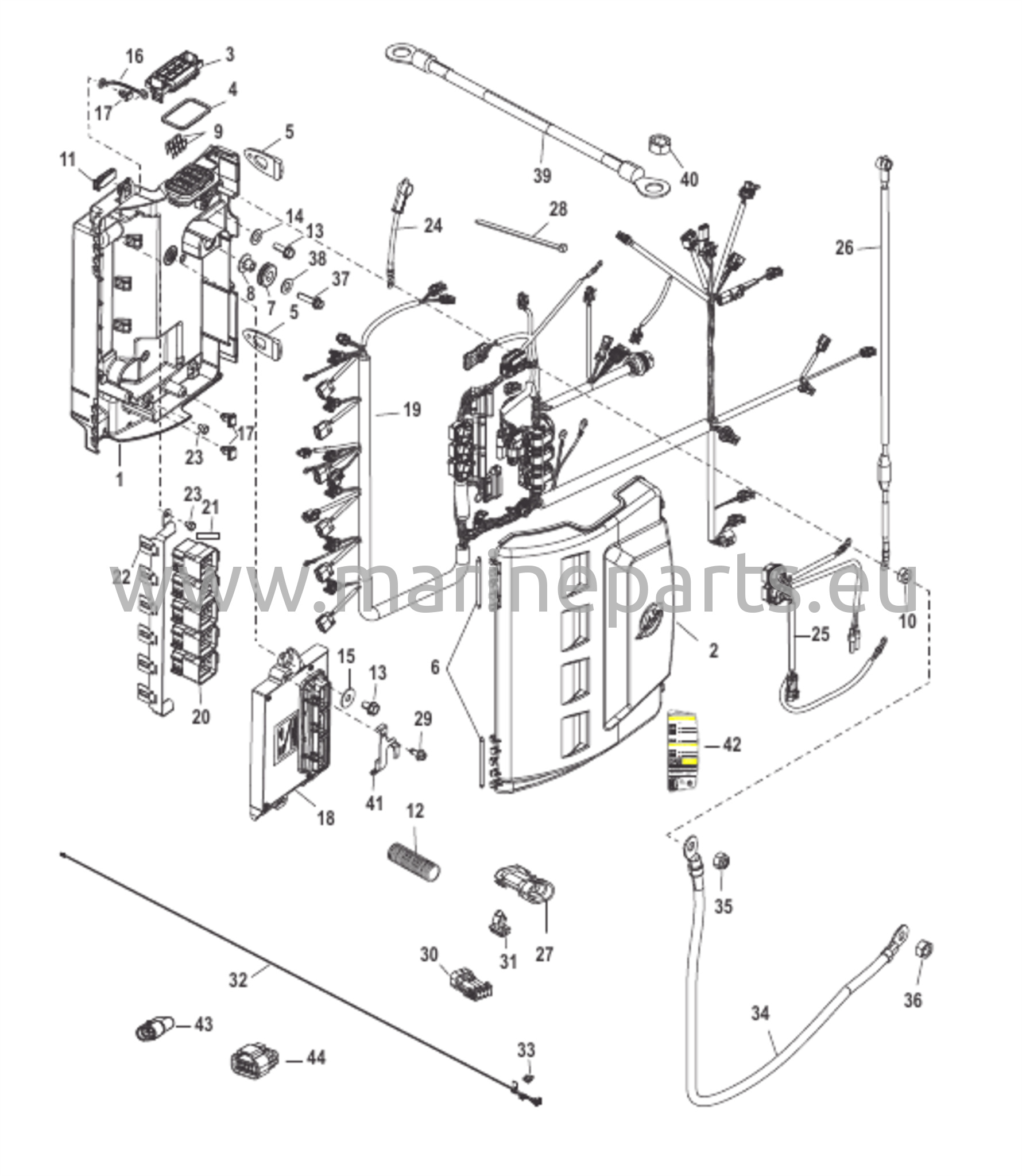Komponenter för elskåp
