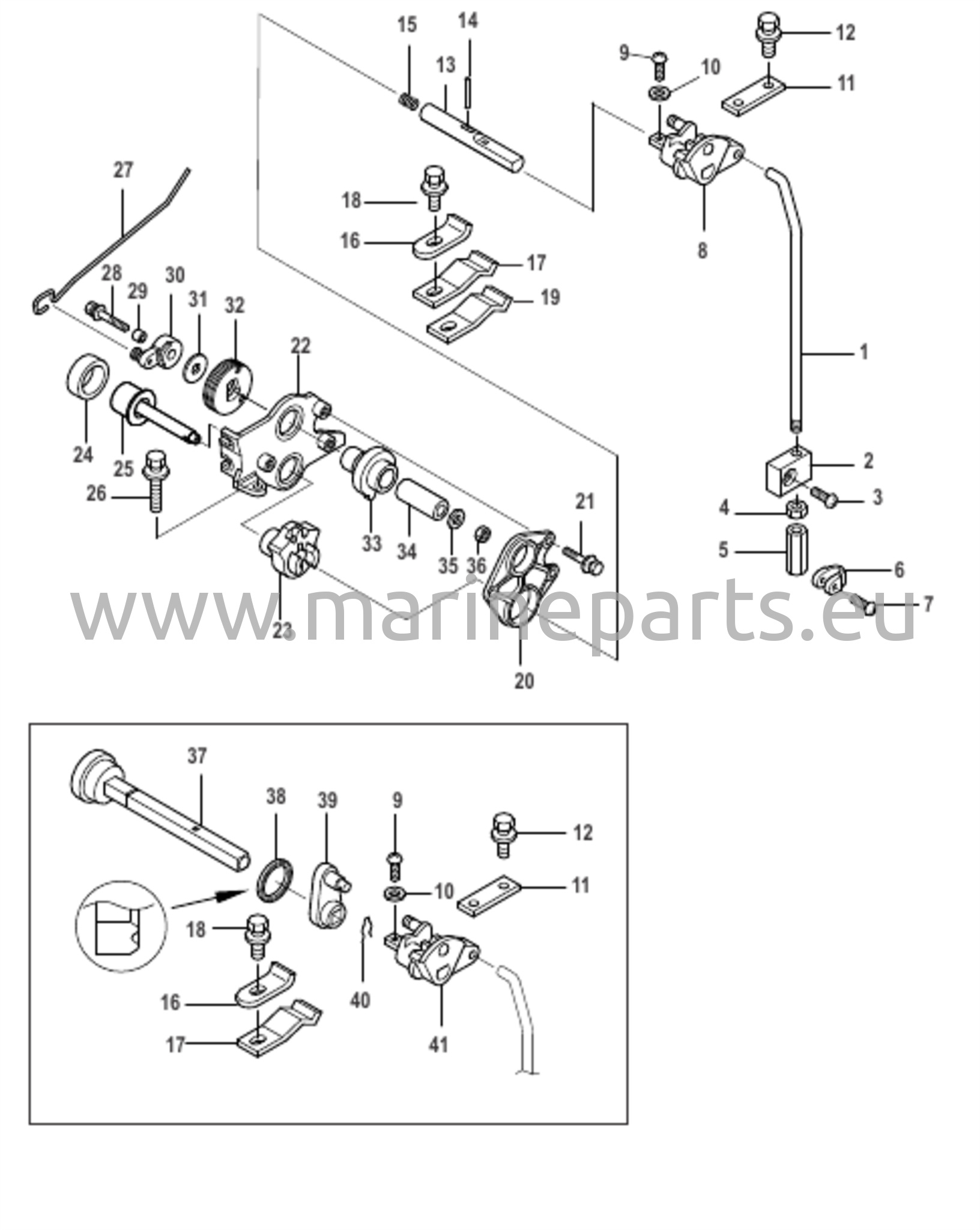 Vaihdekomponentit Komento Työntövoima