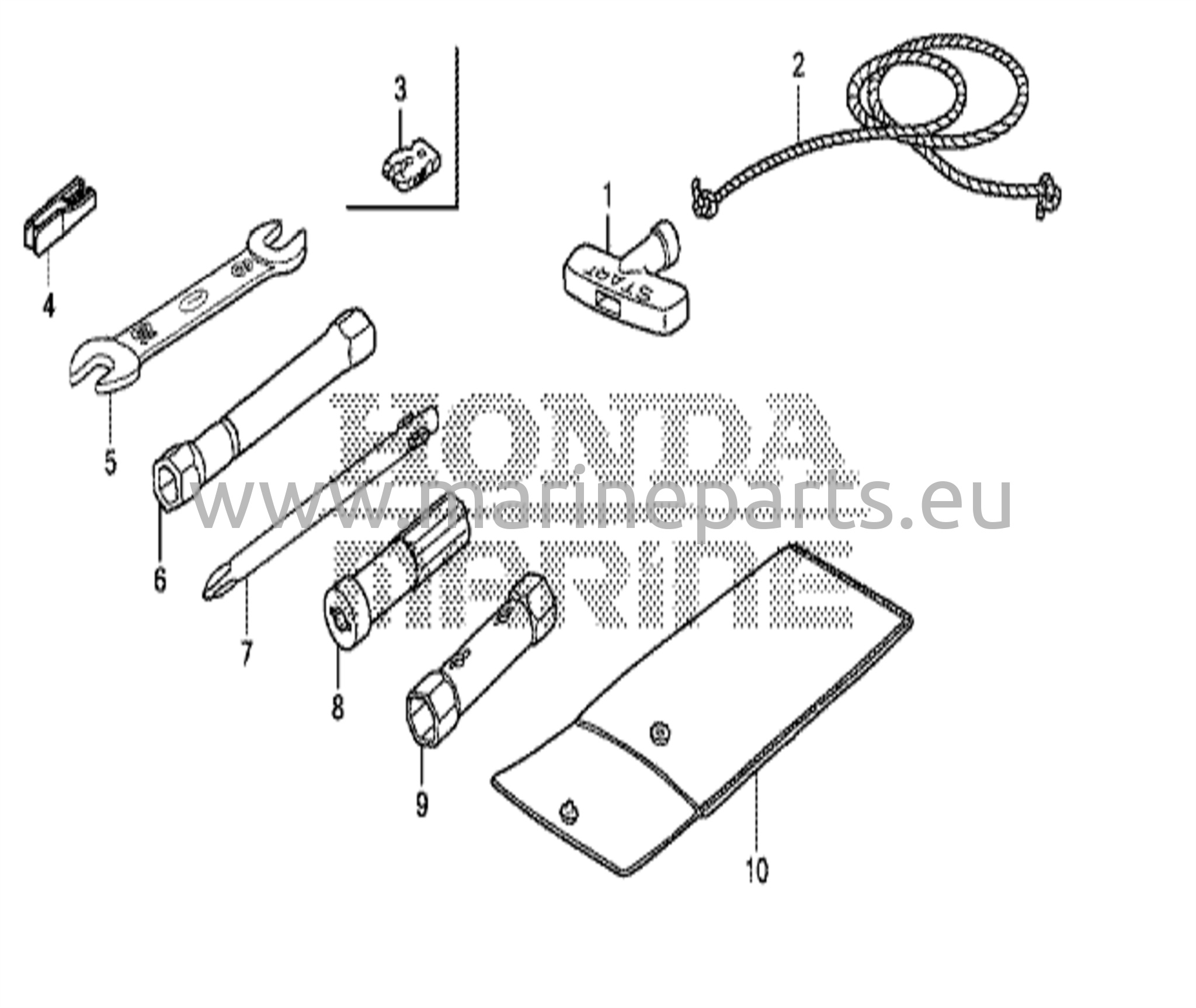 Tööriist/teised osad