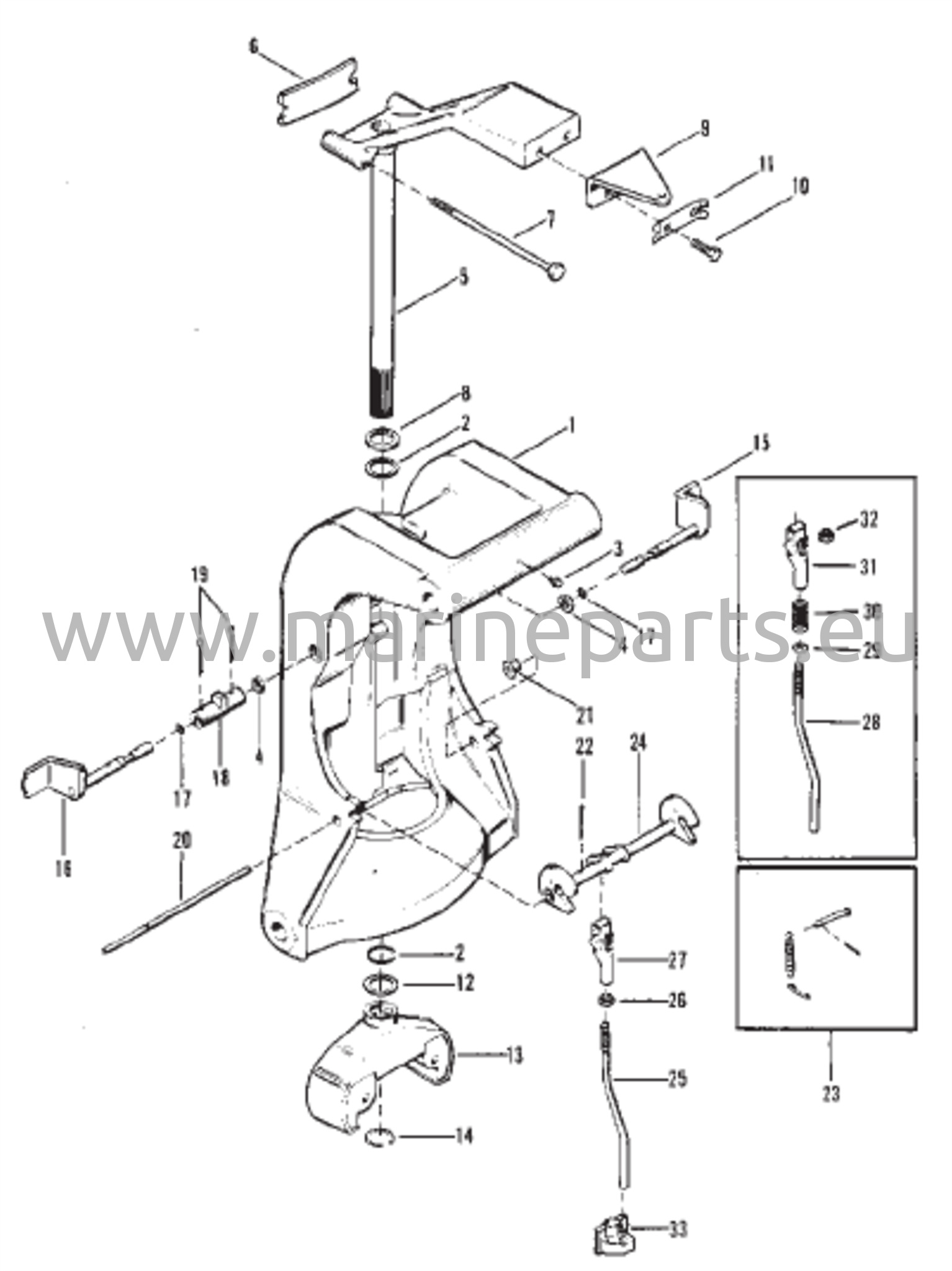Kääntökiinnike ja kääntölukko