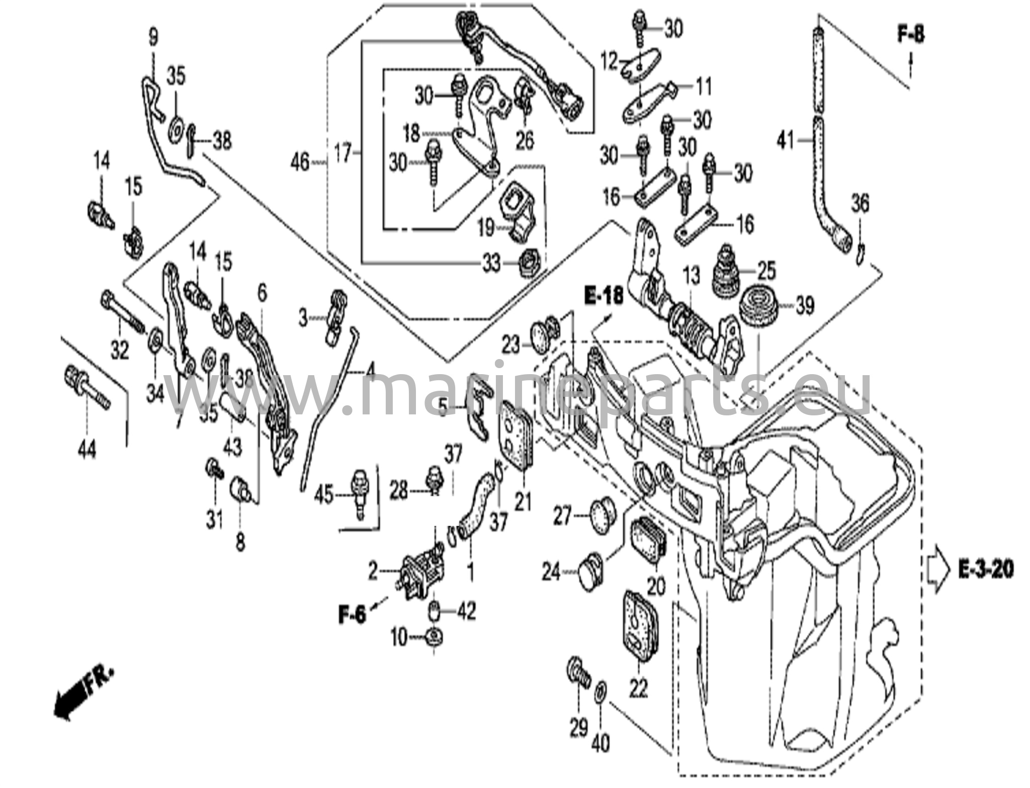 Käigukangi võll (kaugspetsifikatsioon)