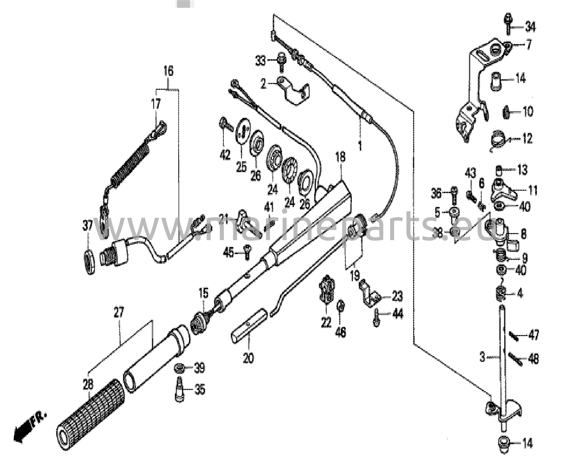 Steeting handle & throttle