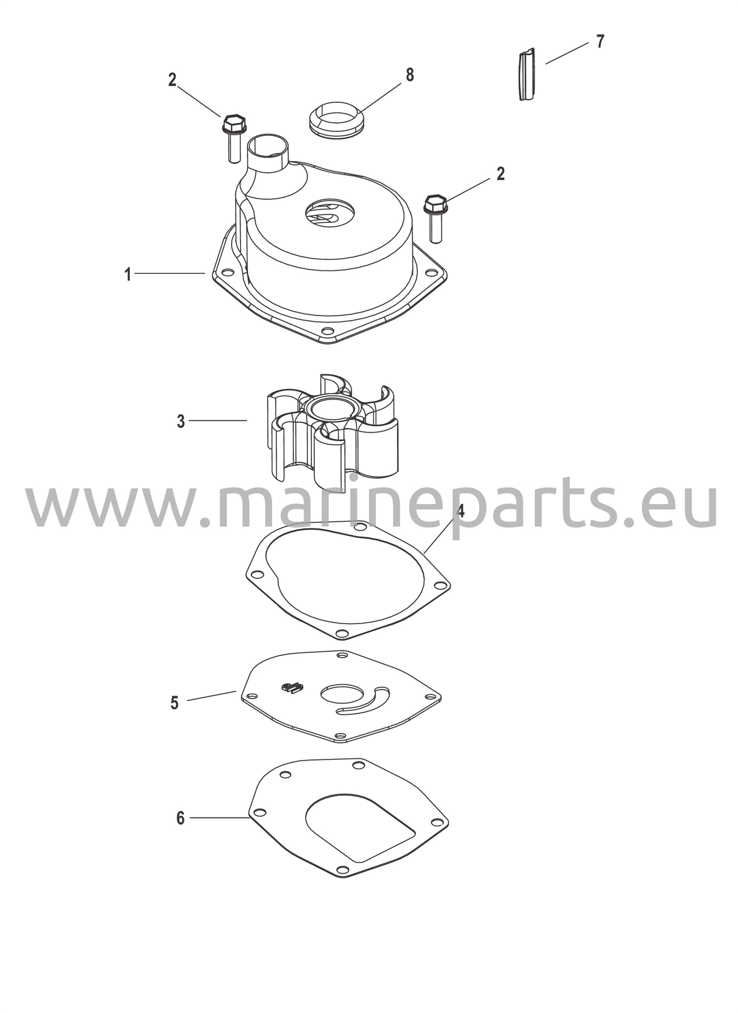 Suuttimipumppu ja komponentit Suutin