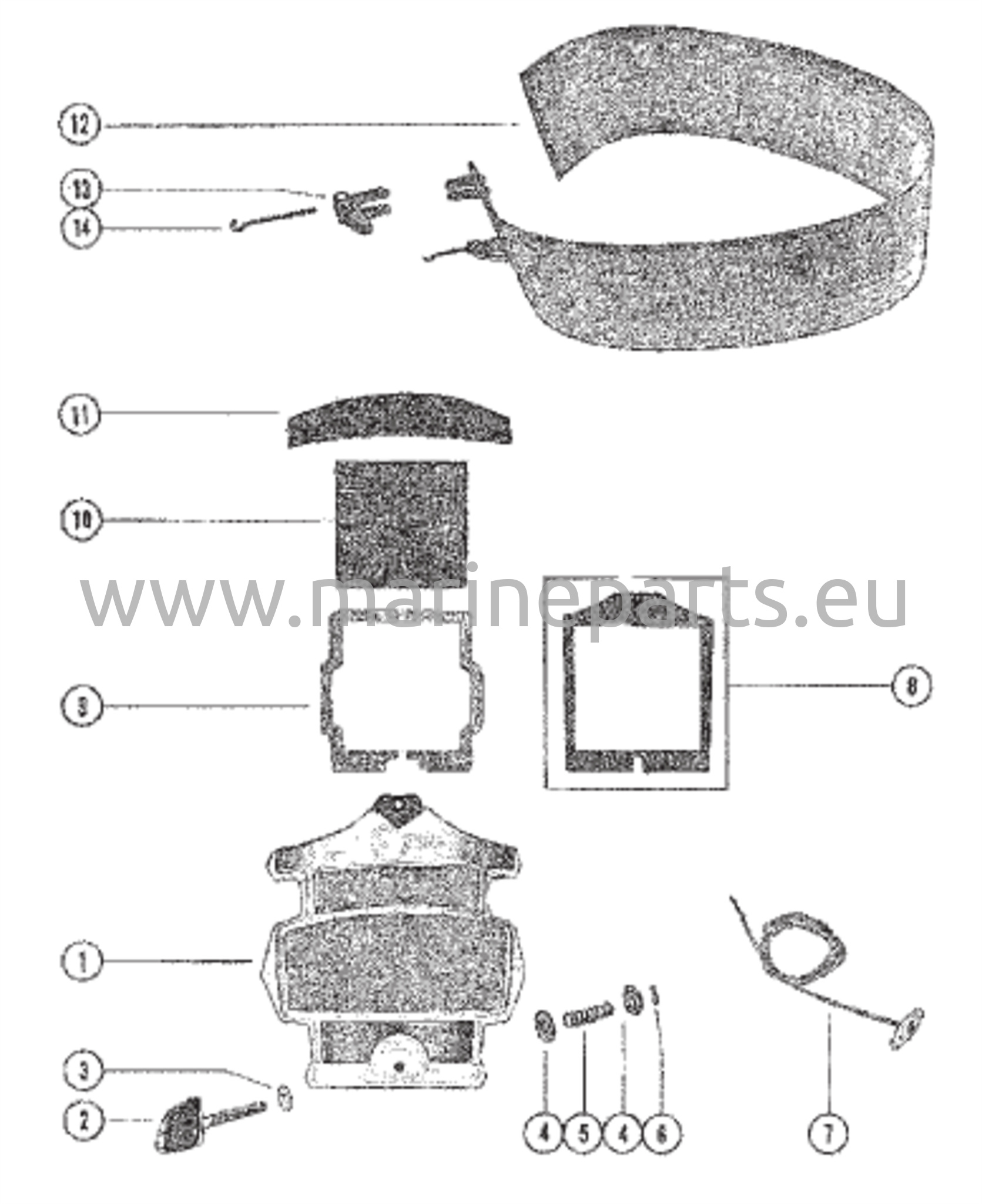 Konepeite ja etukansi