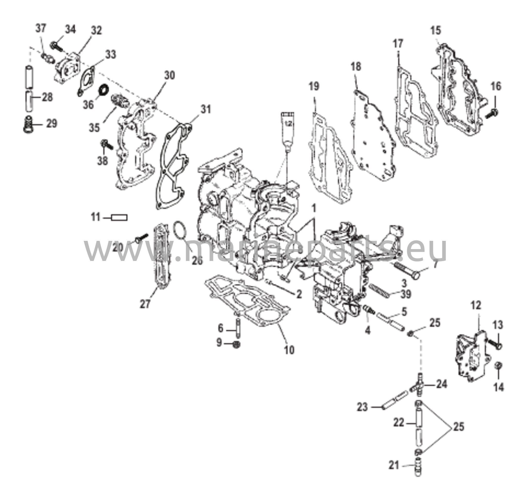 Sylinterilohko ja suojukset