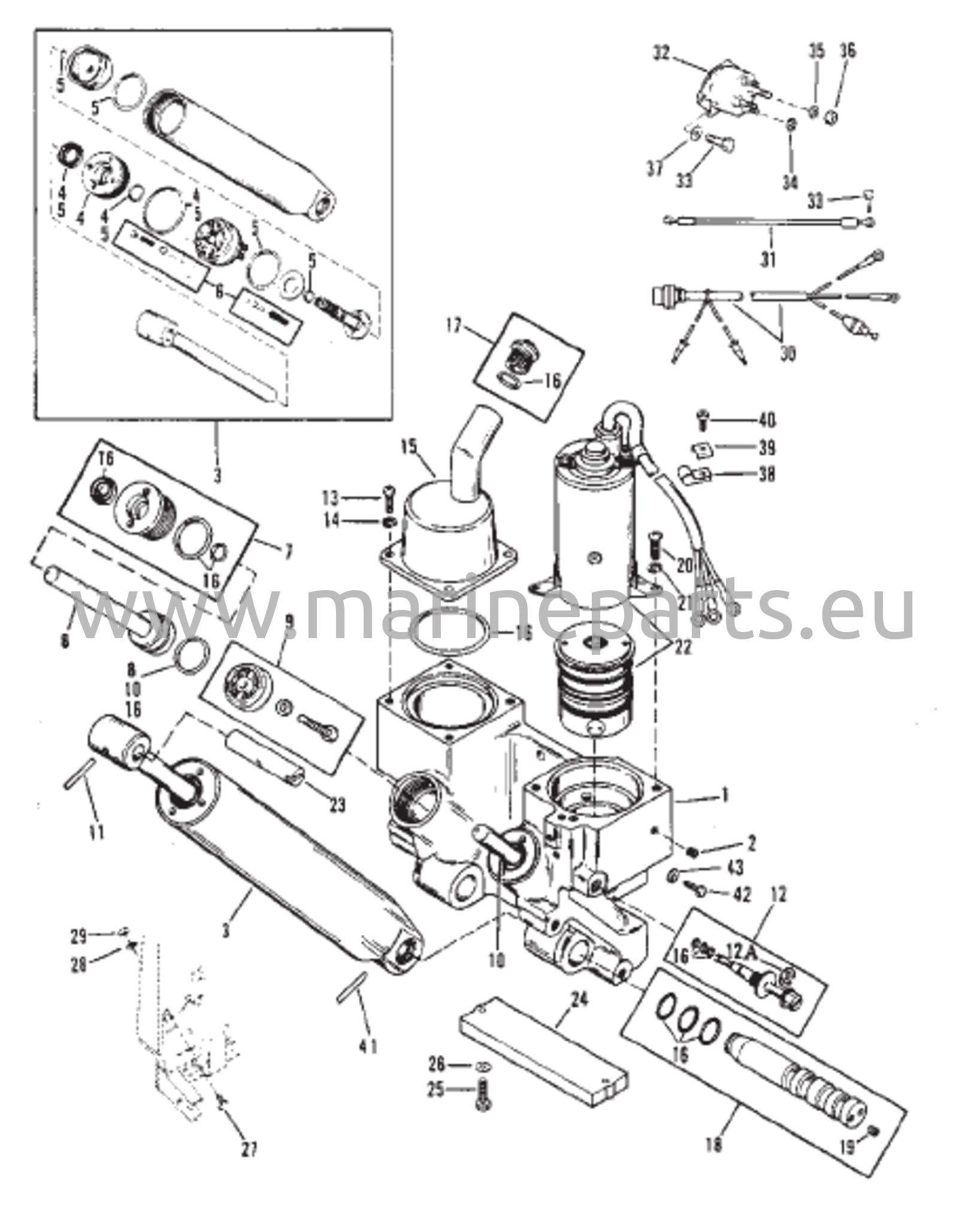 Voimansiirron trimmin osat