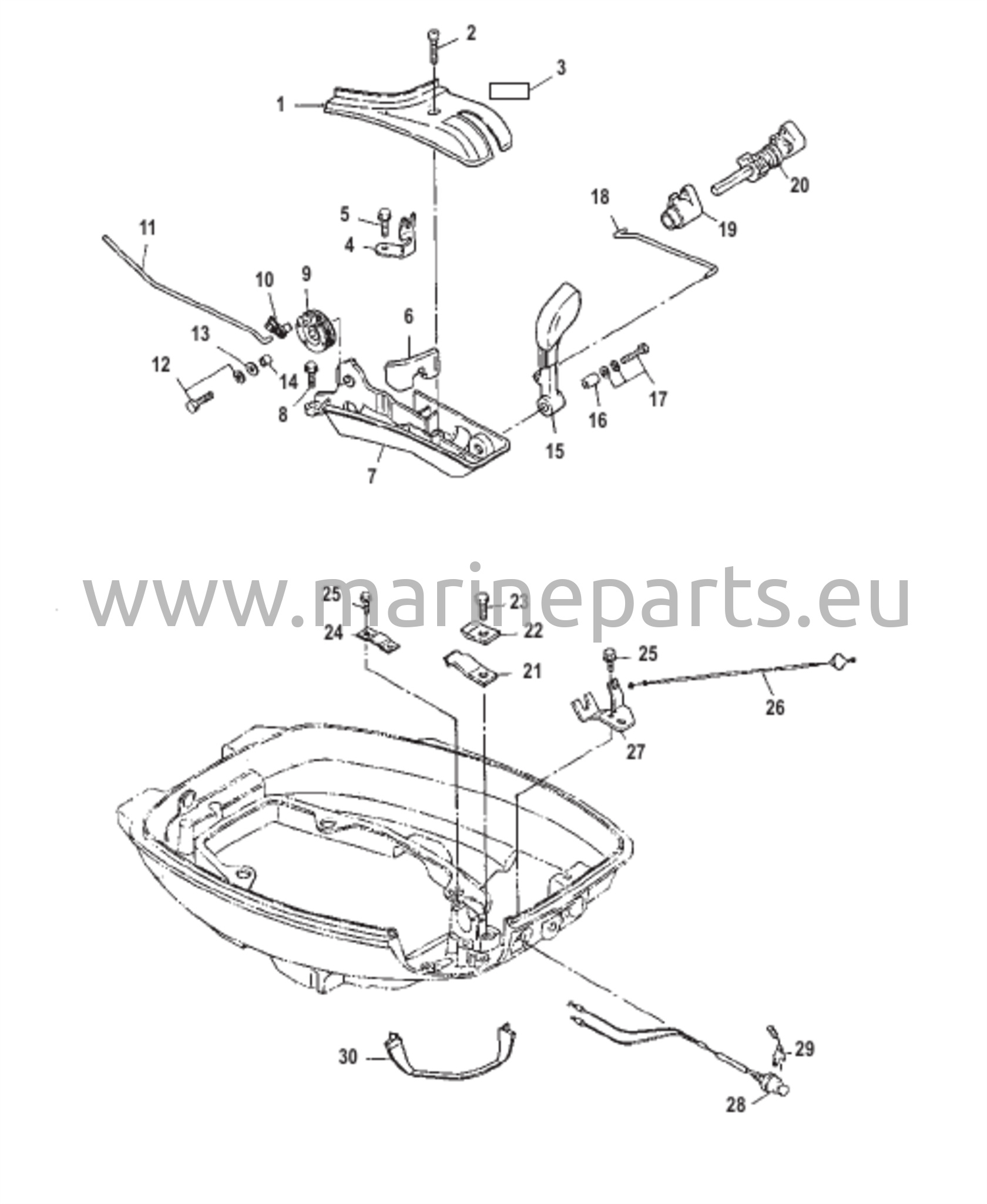 Käiguvahetuse komponendid