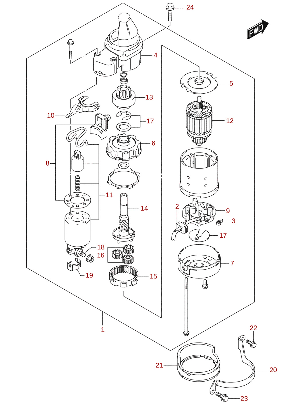 Starting motor