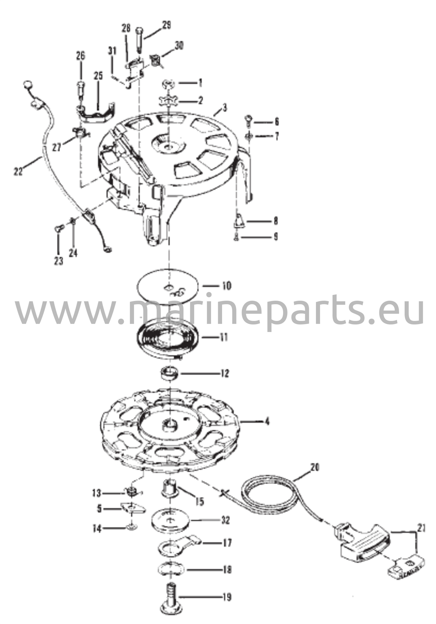 Käynnistimen kelan kelaus