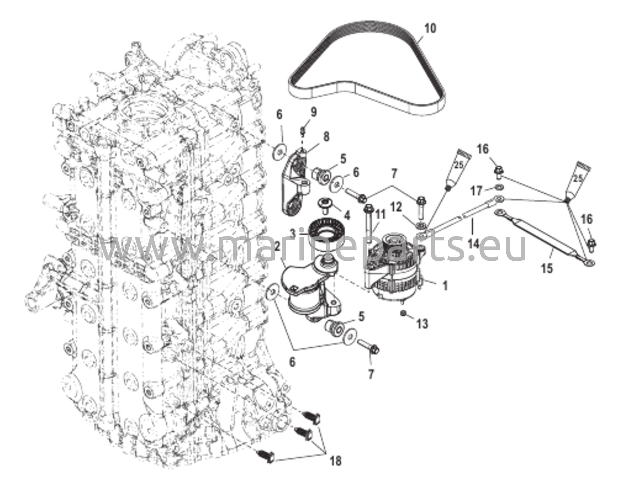 Laturin / Hihnan kiristimen kiinnitys