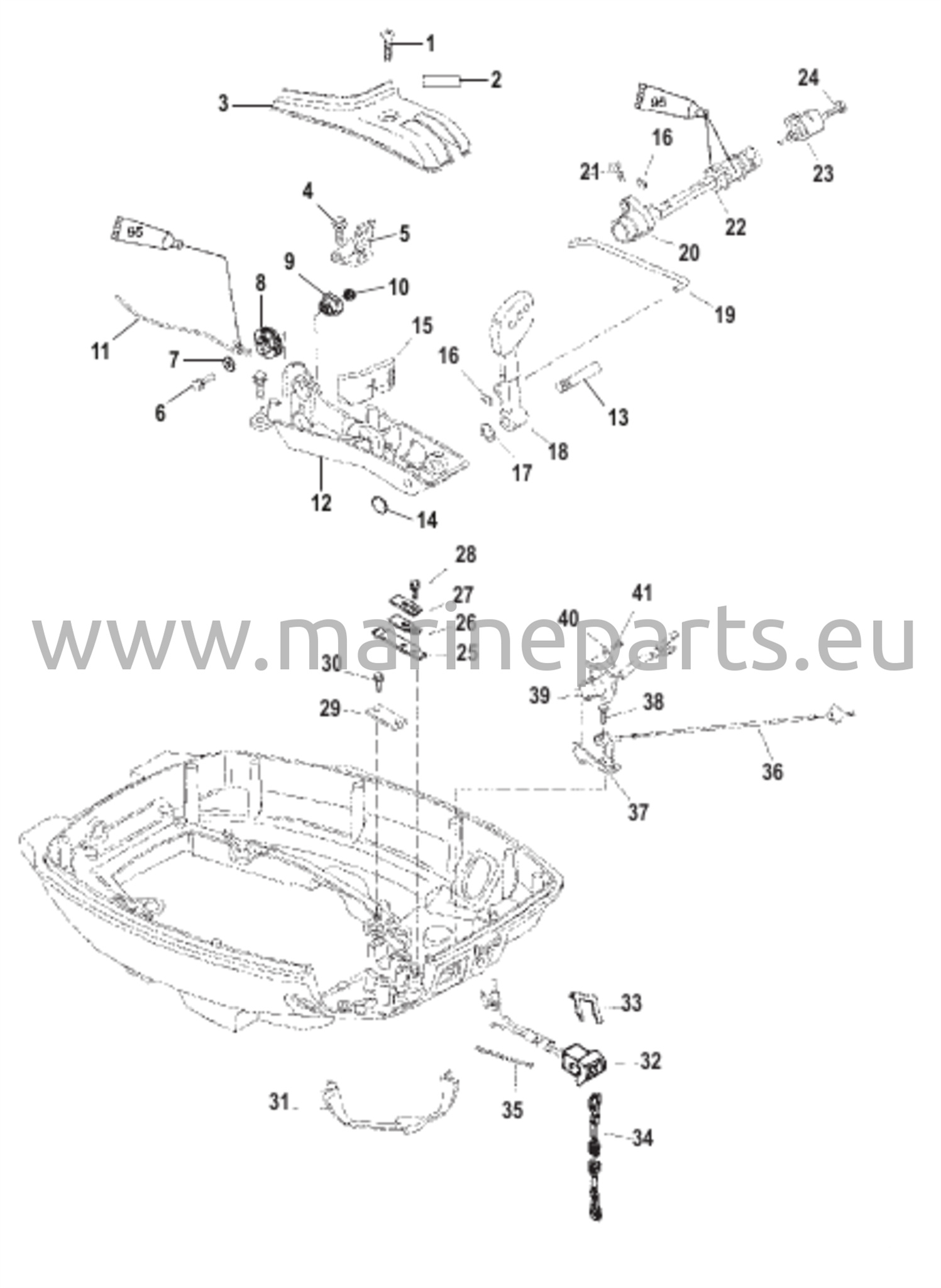Kaasu-/Vaihdevivuston Mekanismi (Kahvamallit)