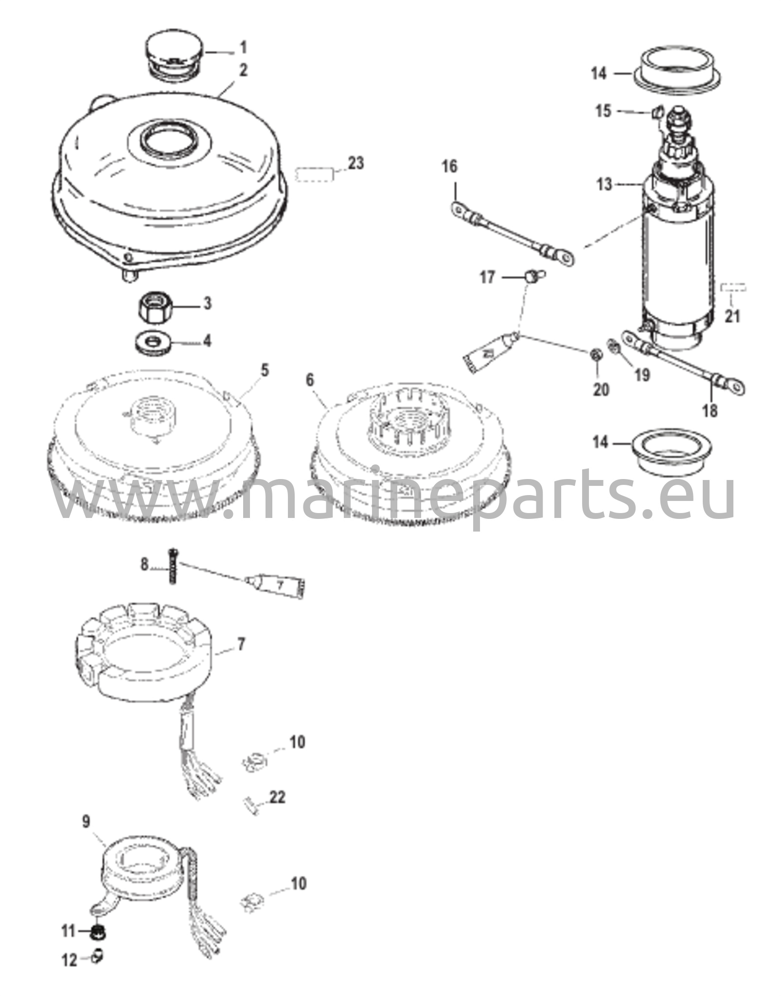 Mäntäkehä ja Käynnistinmoottori