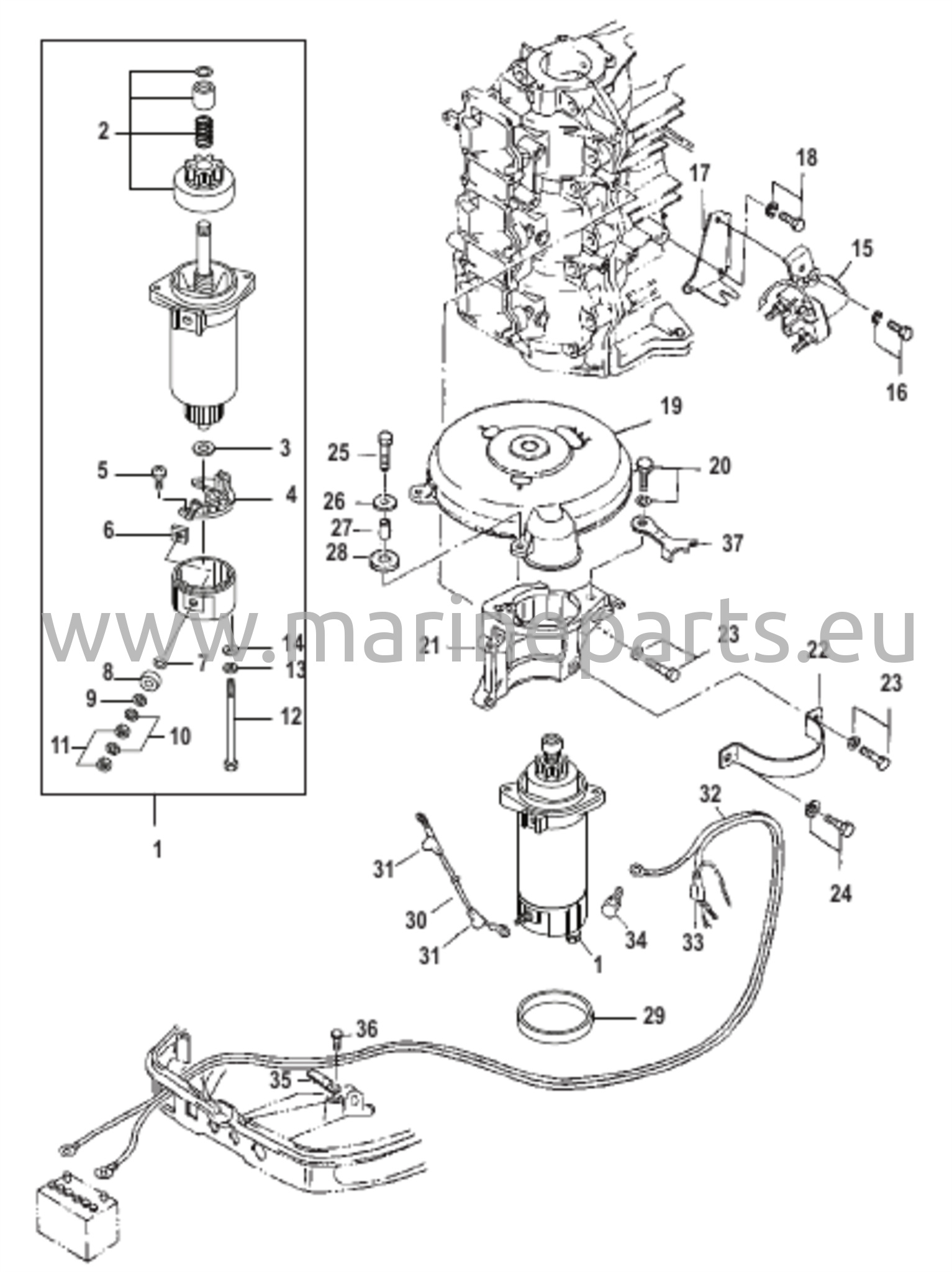 Sähkömoottori käynnistimeen