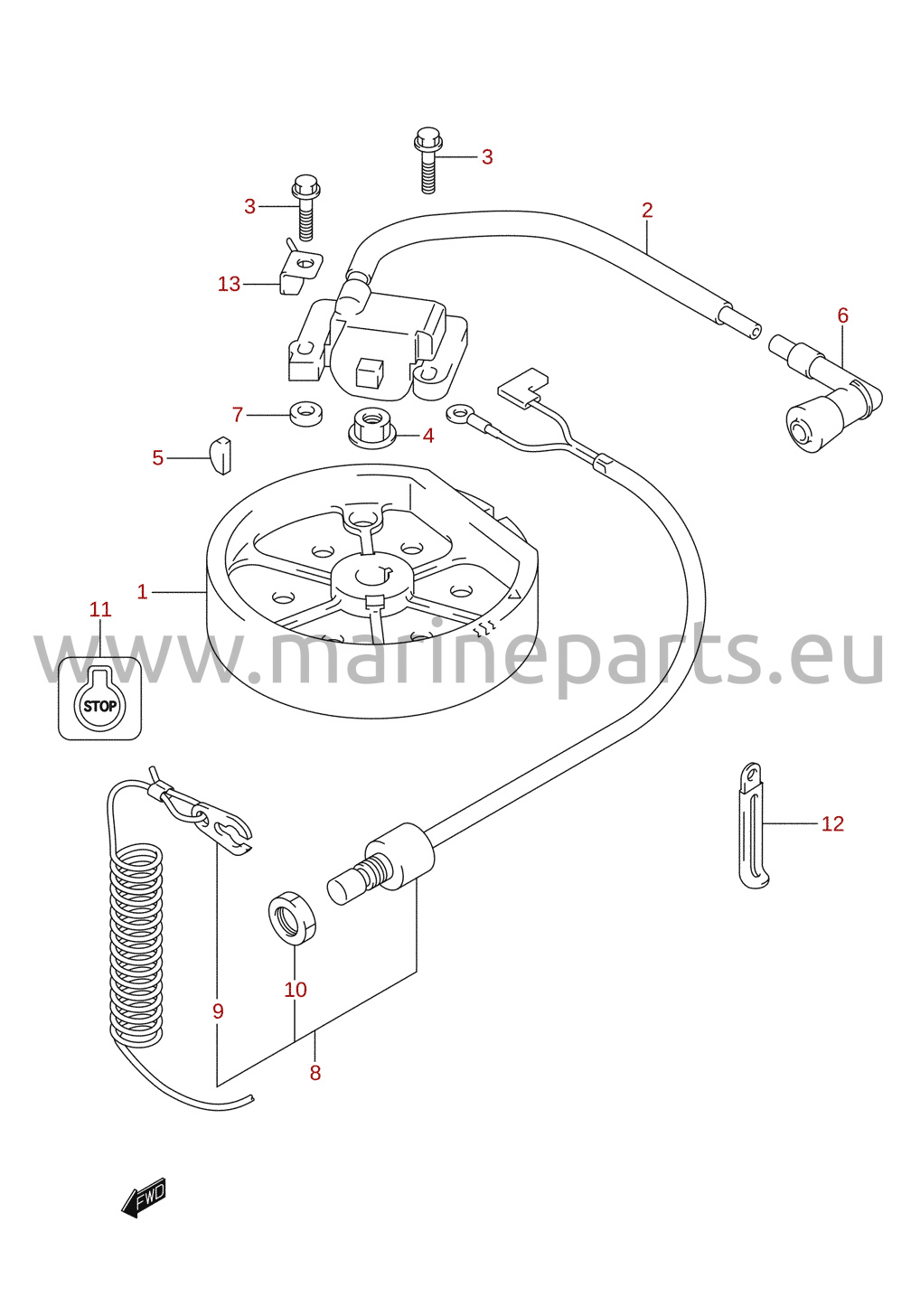 Magnet / generator