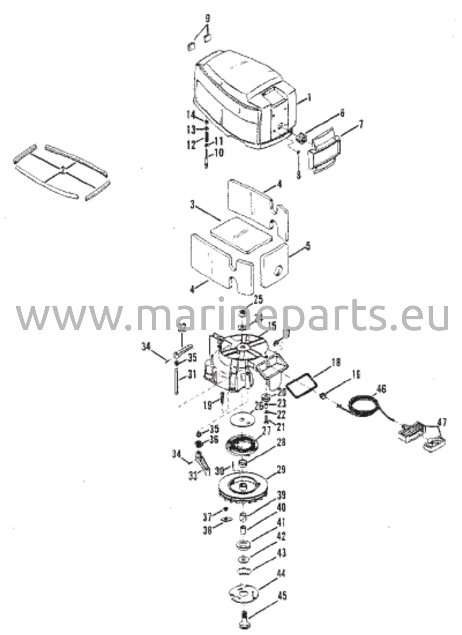 Yläsuojus ja käynnistimen kokoonpano