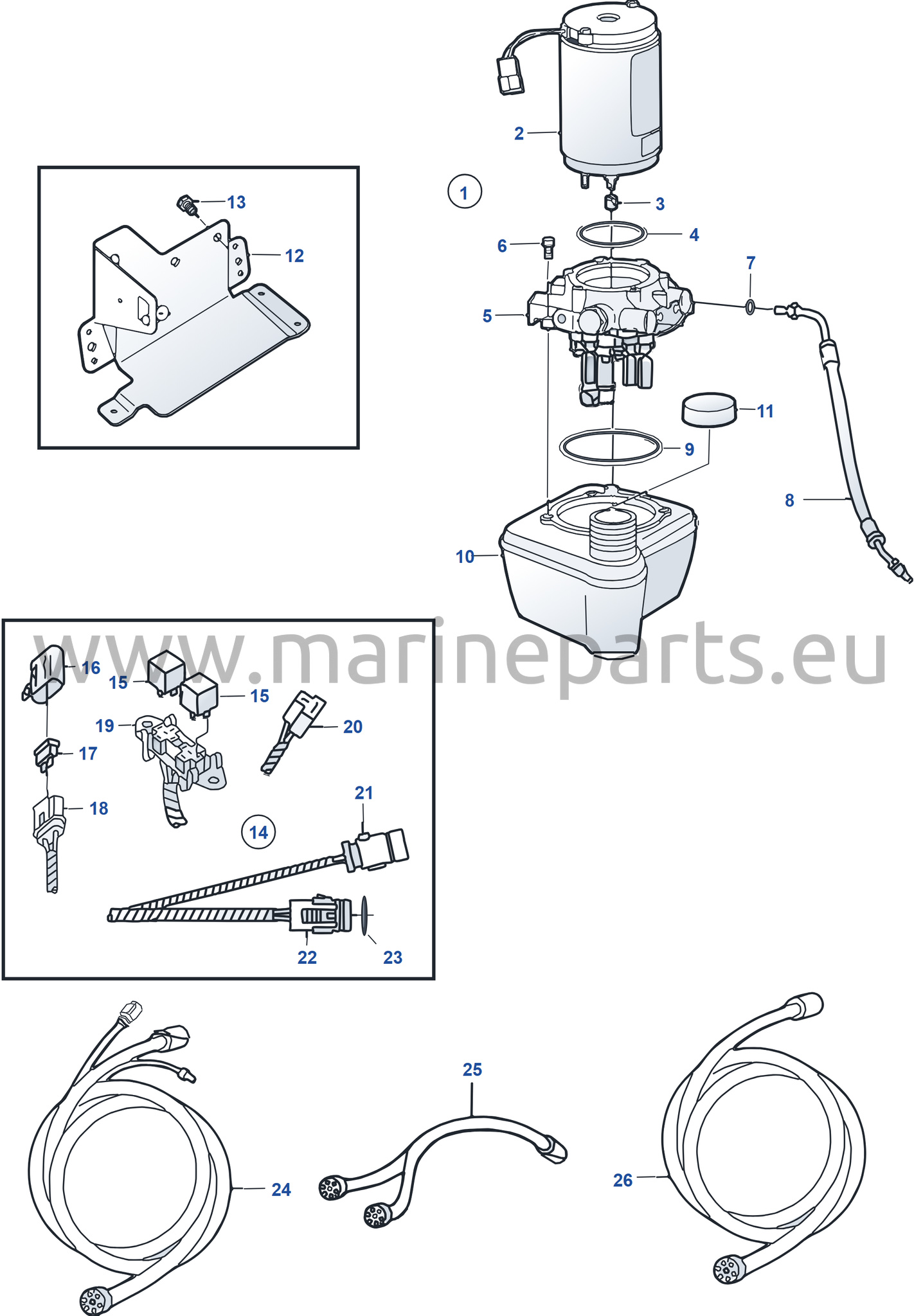TrimPump, senare utförande