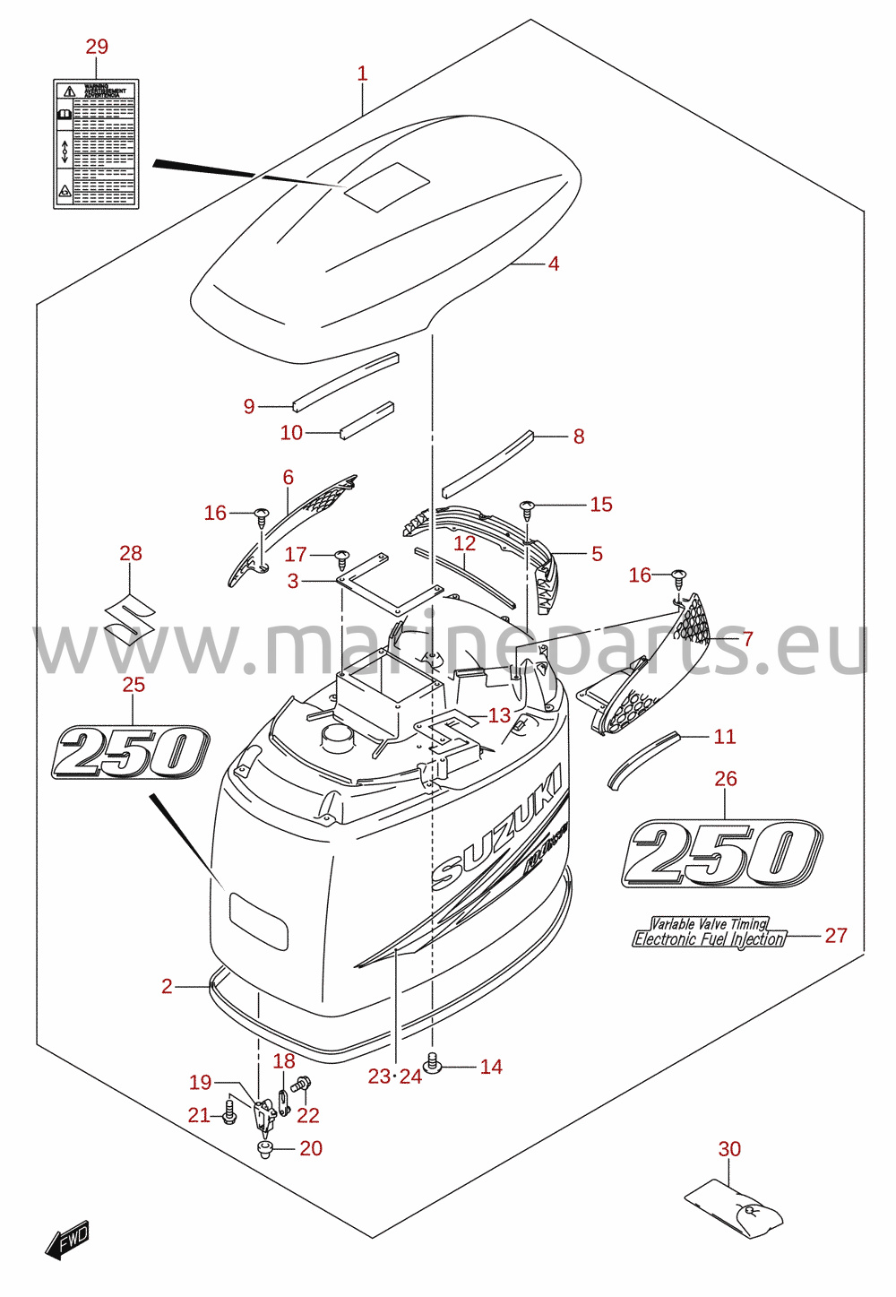 Moottorikoppa (DF250)